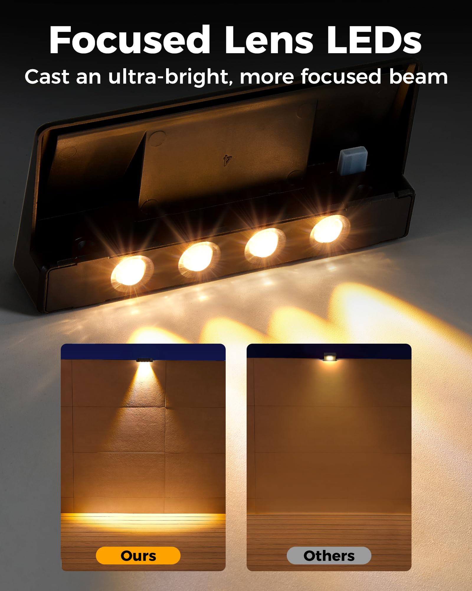 8 Pack Solar Fence Lights Outdoor Waterproof LED - IP65 Solar Powered Deck Lights for Fence Post, Step, Stair, Rail & Backyard - Perfect for Pathway Lighting, Garden Decoration & Nighttime Safety