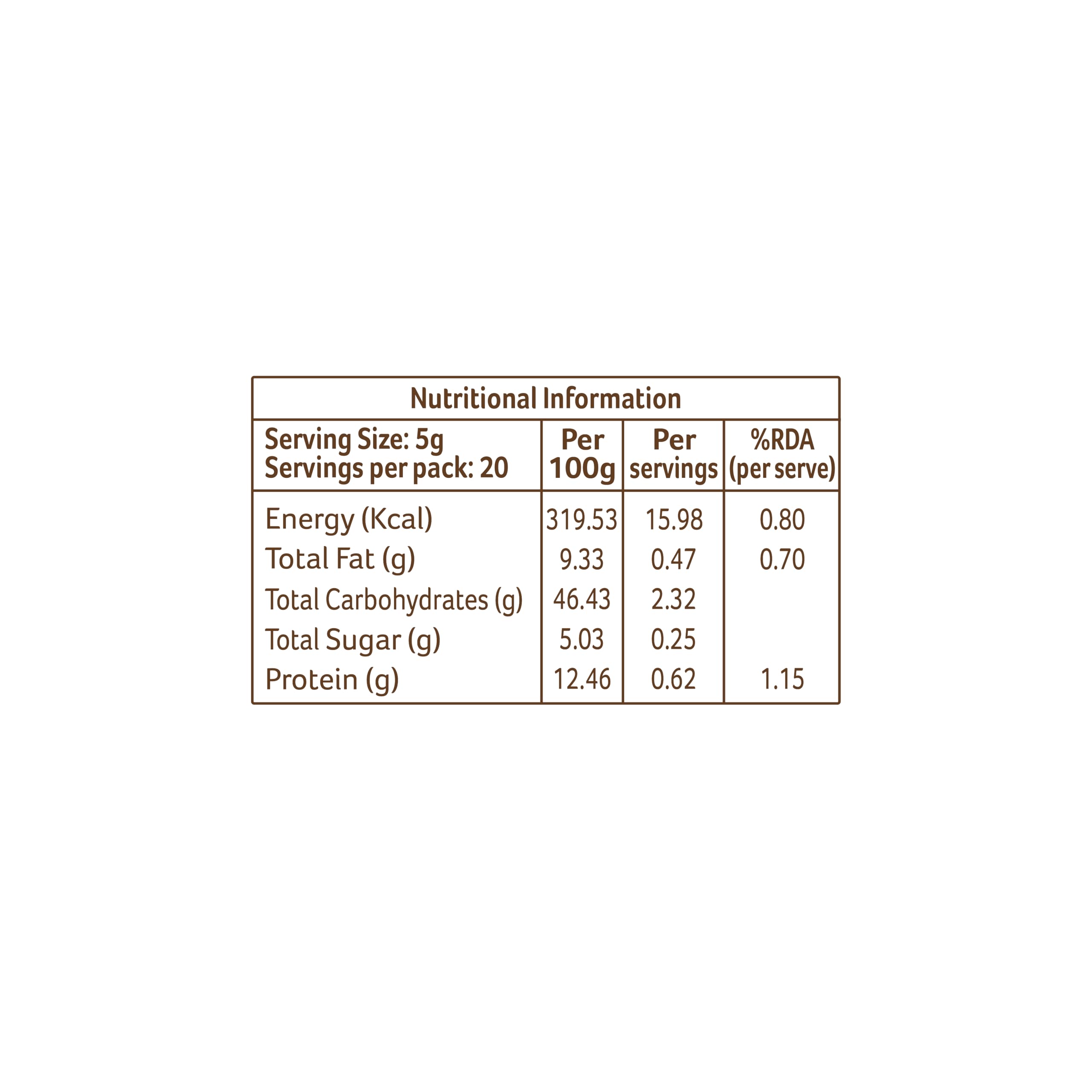 Organic Tattva Subzi Masala Powder - 100g | All-Natural Indian Spice Blend for Cooking | No Artificial Additives, Preservatives | Perfect for Curries, Stir-fries & Vegetarian Dishes