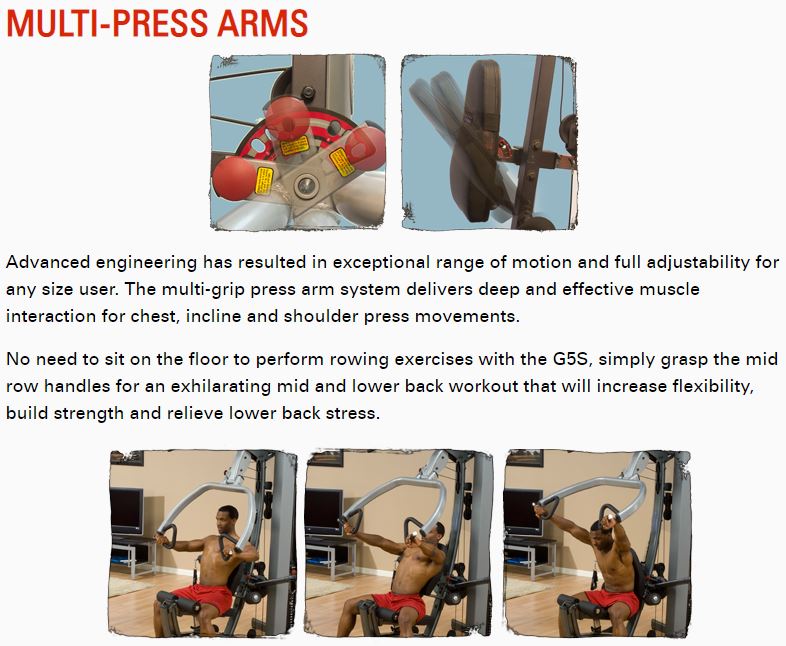 Body Solid Fusion 500 Single Stack Home Gym System - Strength Training Equipment for Full Body Workouts | Perfect for Home Gym, Small Spaces & Personal Fitness Training