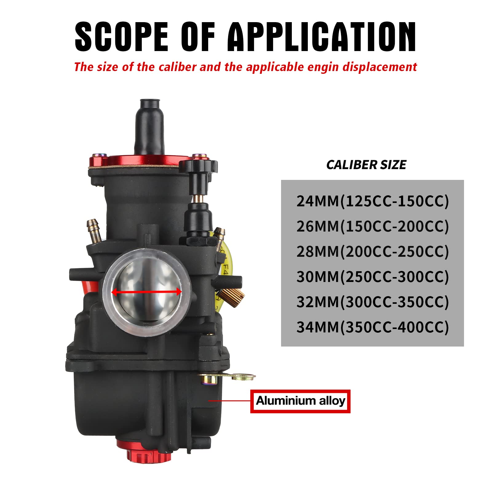 NIBBI 24mm PWK Carburetor for 125cc-150cc Motorcycle Engines - Compatible with Dirt Bikes, Mini Bikes, Pit Bikes & GY6 ATVs - Includes Carb Jets - High Performance Air Fuel Mixture for Off-Road Racing & Trail Riding