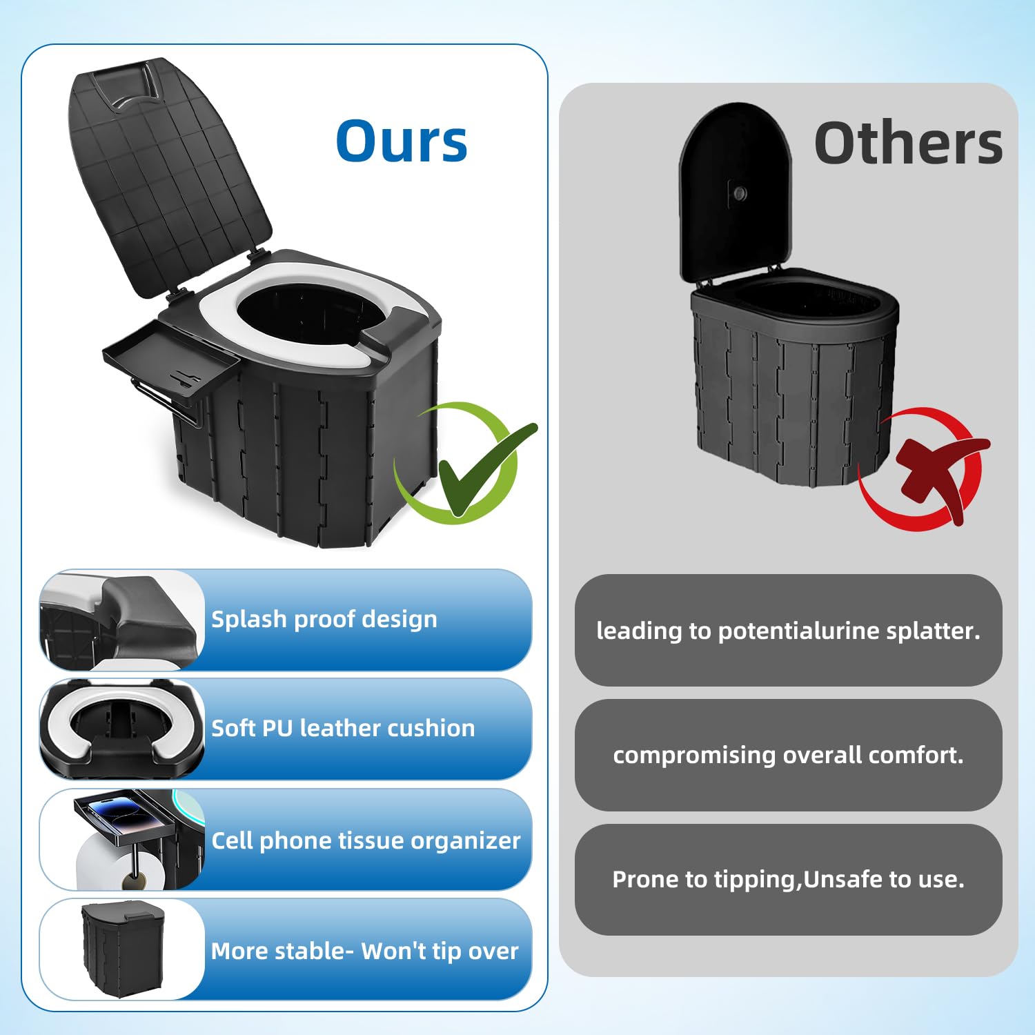 Portable Camping Toilet for Adults - Foldable Travel Toilet with Lid & Removable Paper Holder - Ideal for Hiking, Road Trips, Cars, Tents & Truck Drivers - Perfect Outdoor Emergency Toilet Solution