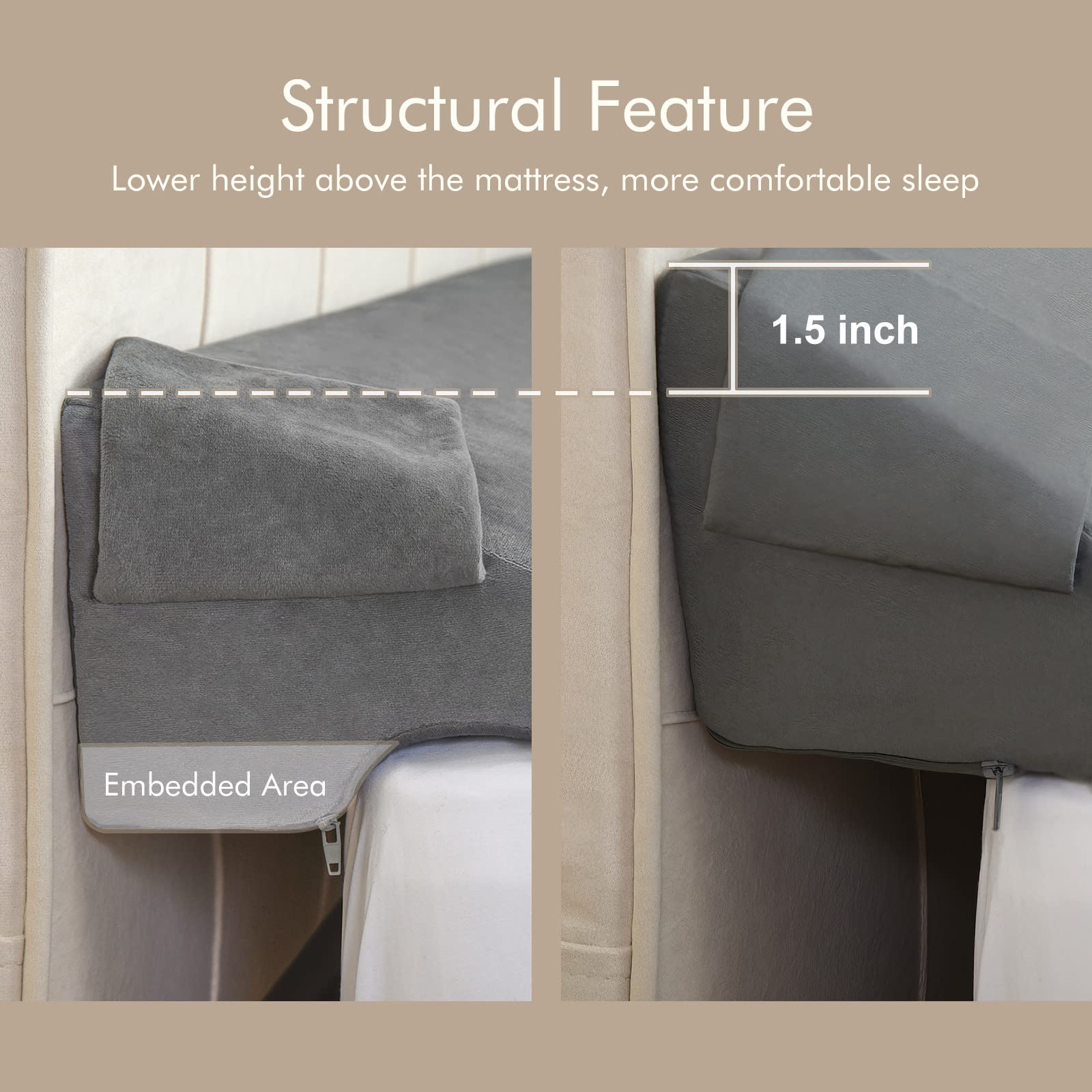 Vekkia Bed Wedge Pillow for Headboard Gap - Queen Size Mattress Gap Filler (0-5
