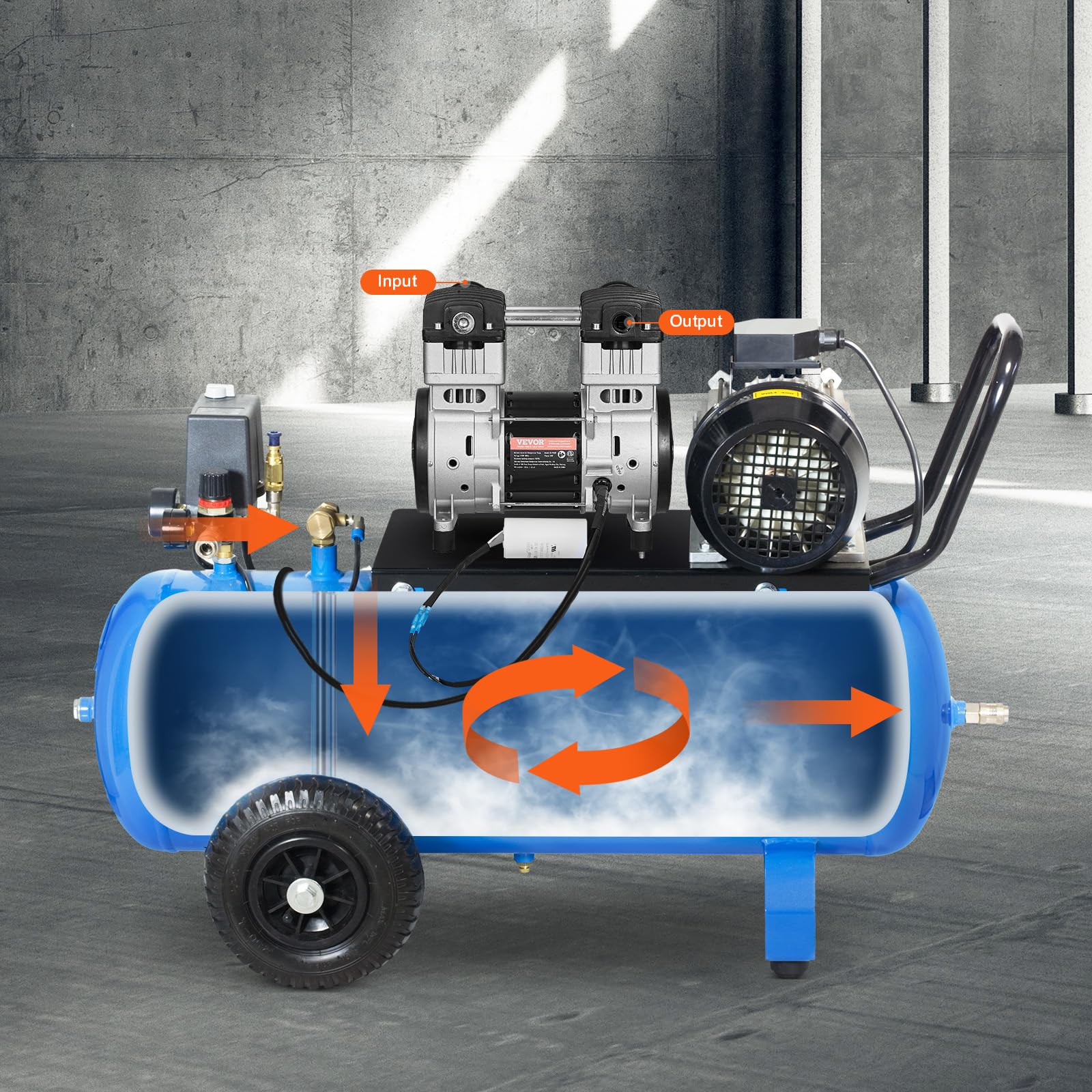 VEVOR 2HP Oil-Free Air Compressor Pump - 5.2CFM @ 90PSI, Max 145PSI Pressure, 78dB Ultra Quiet Motor for Auto Repair, Tire Inflation, Spray Painting & Woodworking | Portable Air Compressor for Garage, DIY Projects & Home Use