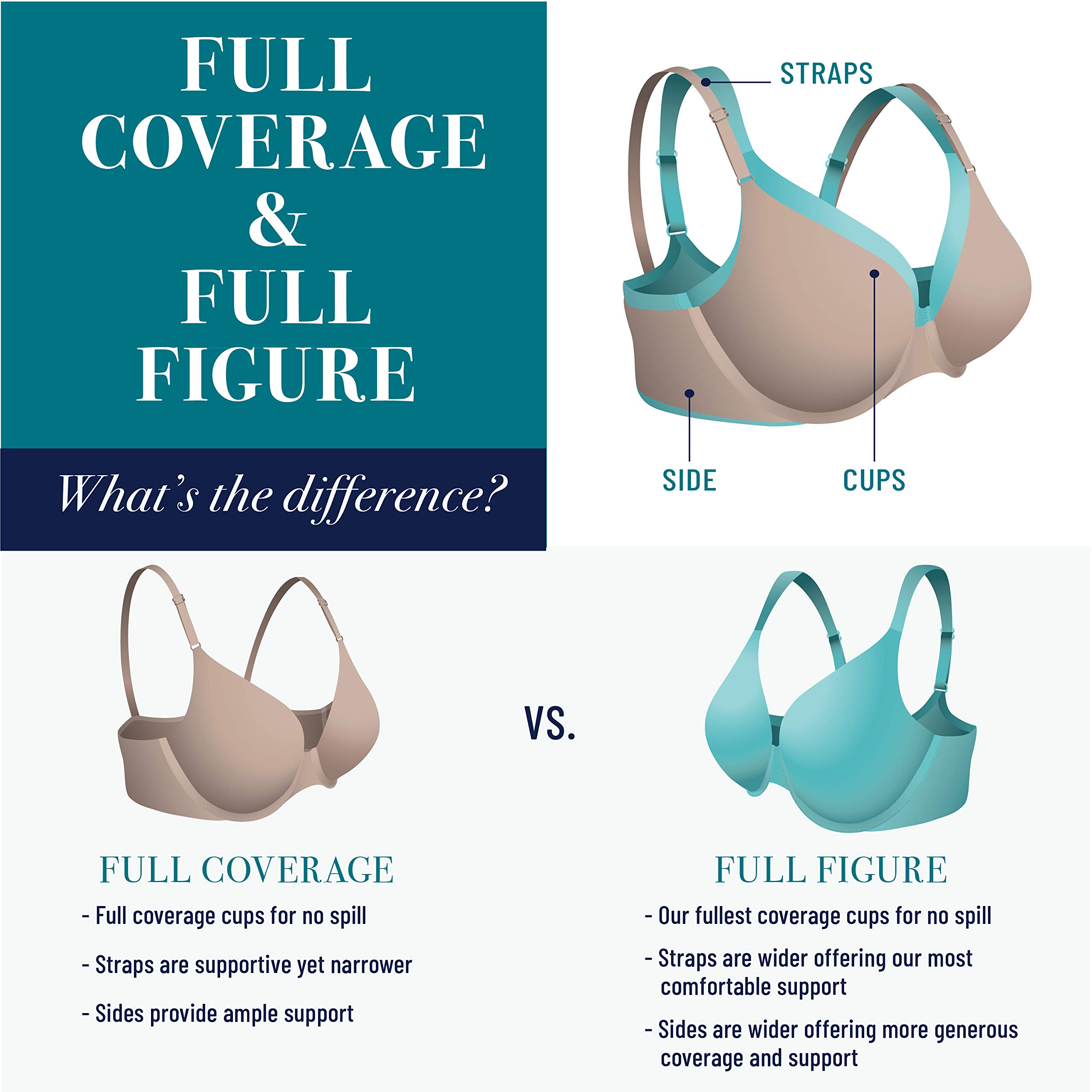 Vanity Fair Women's Nearly Invisible Strapless Underwire Bra 74202 - Seamless Comfort, Lift & Support - Damask Neutral - 34D - Perfect for Wedding Dresses, Evening Gowns & Formal Wear