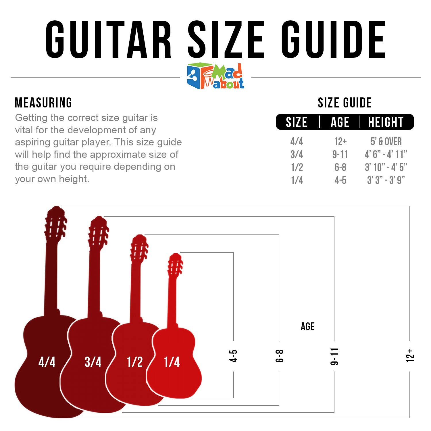 MA-CG04 1/4 Size Blue Classical Guitar with Carry Bag, Strap, Picks & Strings | Spanish Style Beginner Guitar for Kids & Adults | Perfect for Music Lessons, Travel & Home Practice