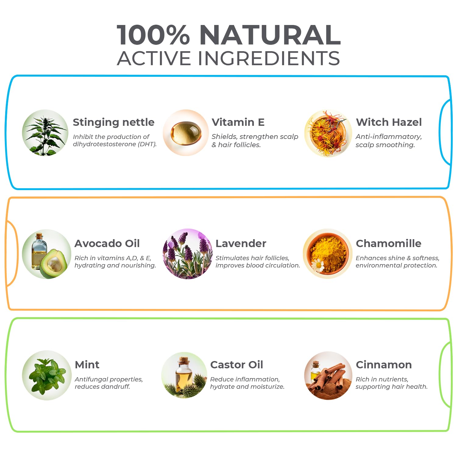 **Capillus Synergy Kit - Hair Growth Shampoo, Conditioner & Enrich Serum for Men & Women | Locks in Nutrients & Moisture | Promotes Healthy Hair Growth | Perfect for Thinning Hair & Scalp Care**    *(Use Case: Ideal for daily hair care routines, combating hair thinning, and promoting thicker, healthier-looking hair at home.)*