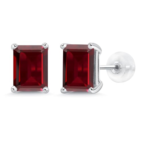 Garnet, January