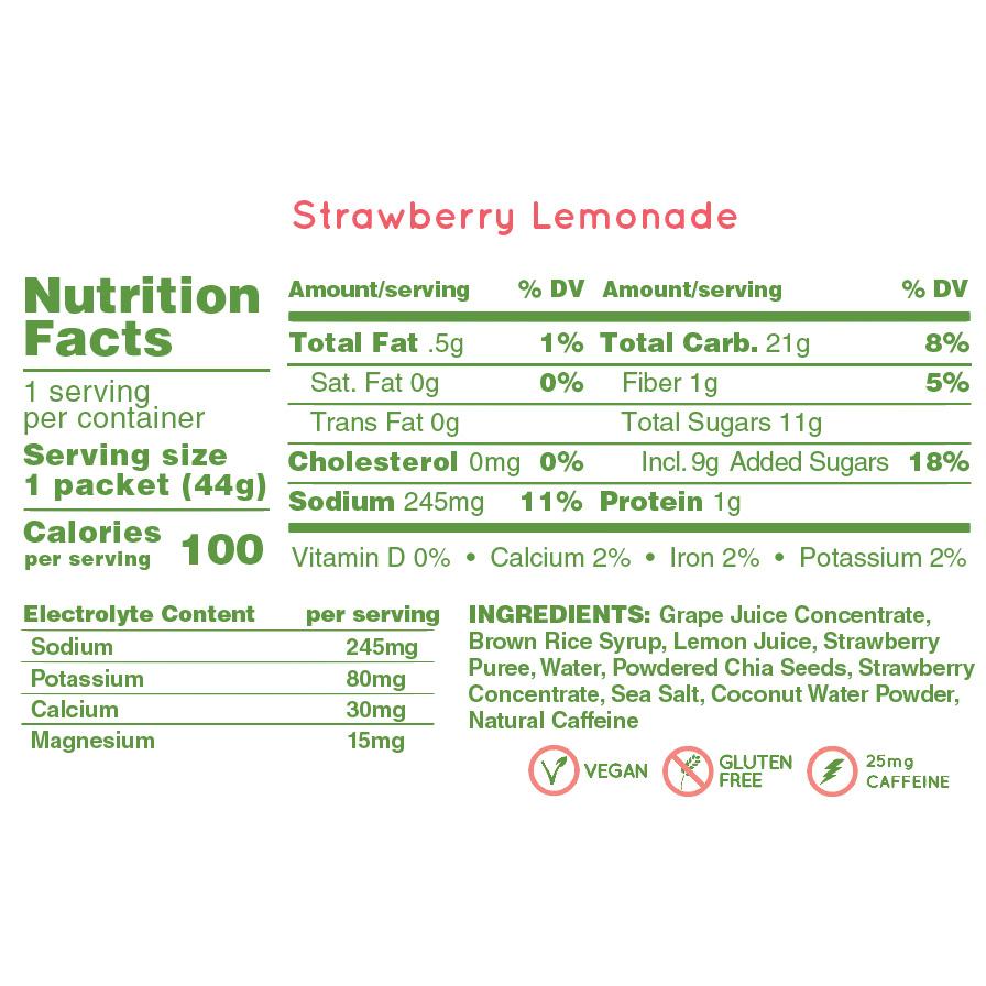 HUMAGEL PLUS STRAWBERRY LEMONADE - Delicious Electrolyte Powder for Hydration & Energy Boost | Perfect for Workouts, Travel & Outdoor Activities