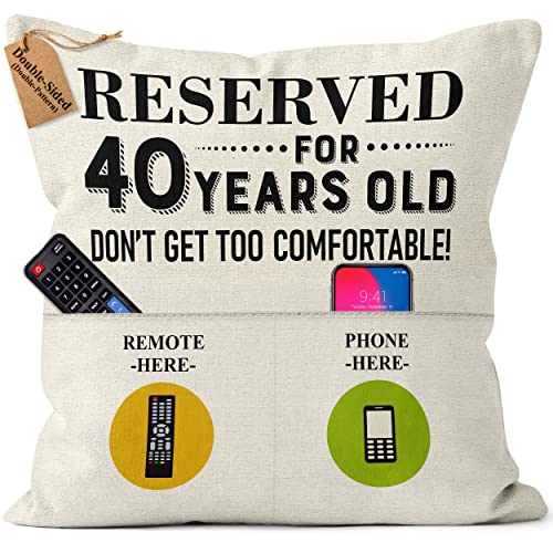 Usa 40th Reserved