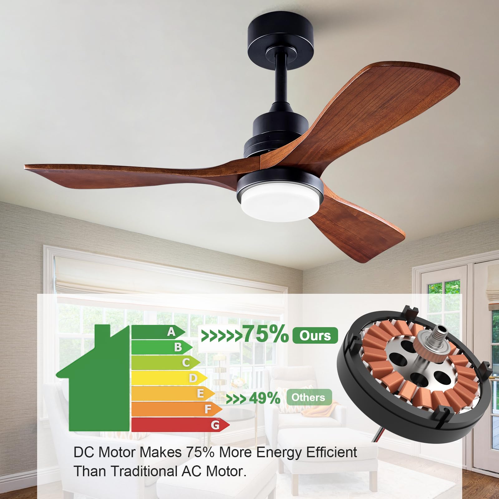 BOJUE 42 Inch Modern Black Ceiling Fan with Light and Remote Control - Dimmable LED Light, Ultra Quiet Reversible DC Motor, Memory Function - Solid Wood Indoor/Outdoor Ceiling Fan for Office, Patio, Living Room, Bedroom, Dining Room