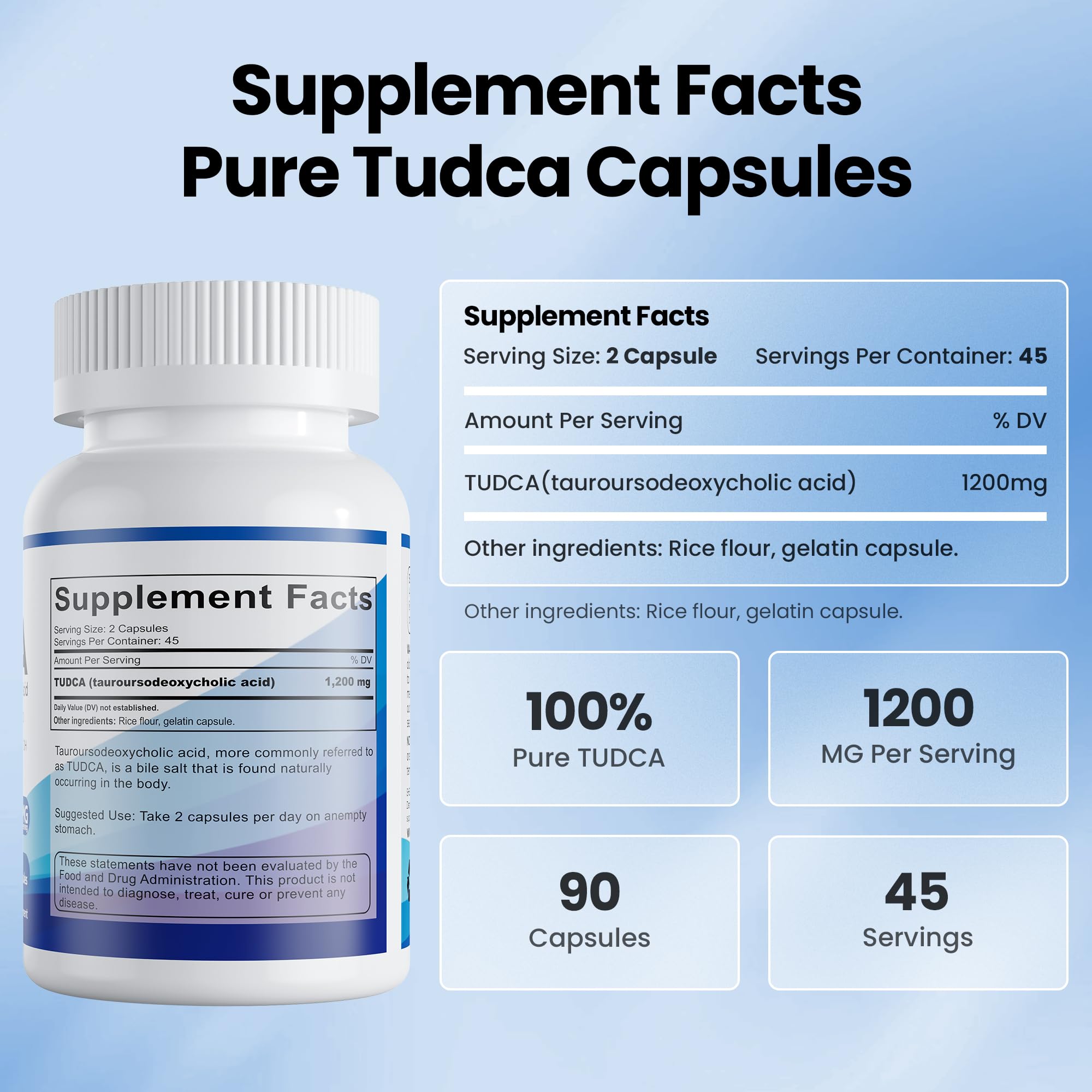 TUDCA 1200mg 90 Capsules - Premium Liver Support Supplement with Bile Salts for Liver Detox, Gallbladder Cleanse & Repair - Supports Digestive Health & Liver Function for Active Lifestyles
