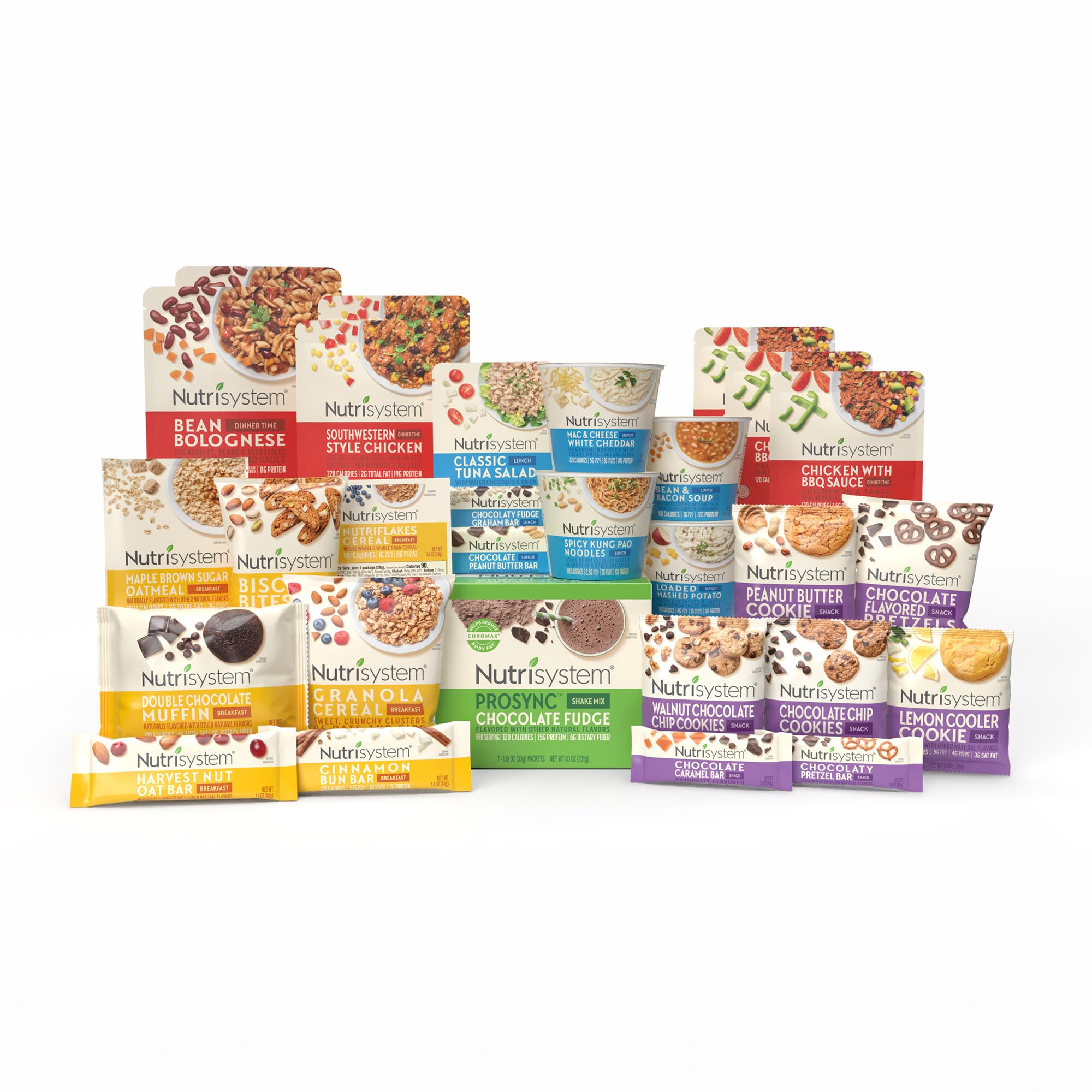 Nutrisystem Members’ Favorites® 7-Day Weight Loss Kit - 28 Delicious Meals & Snacks for Healthy Diet | Perfect for Busy Professionals & Weight Management