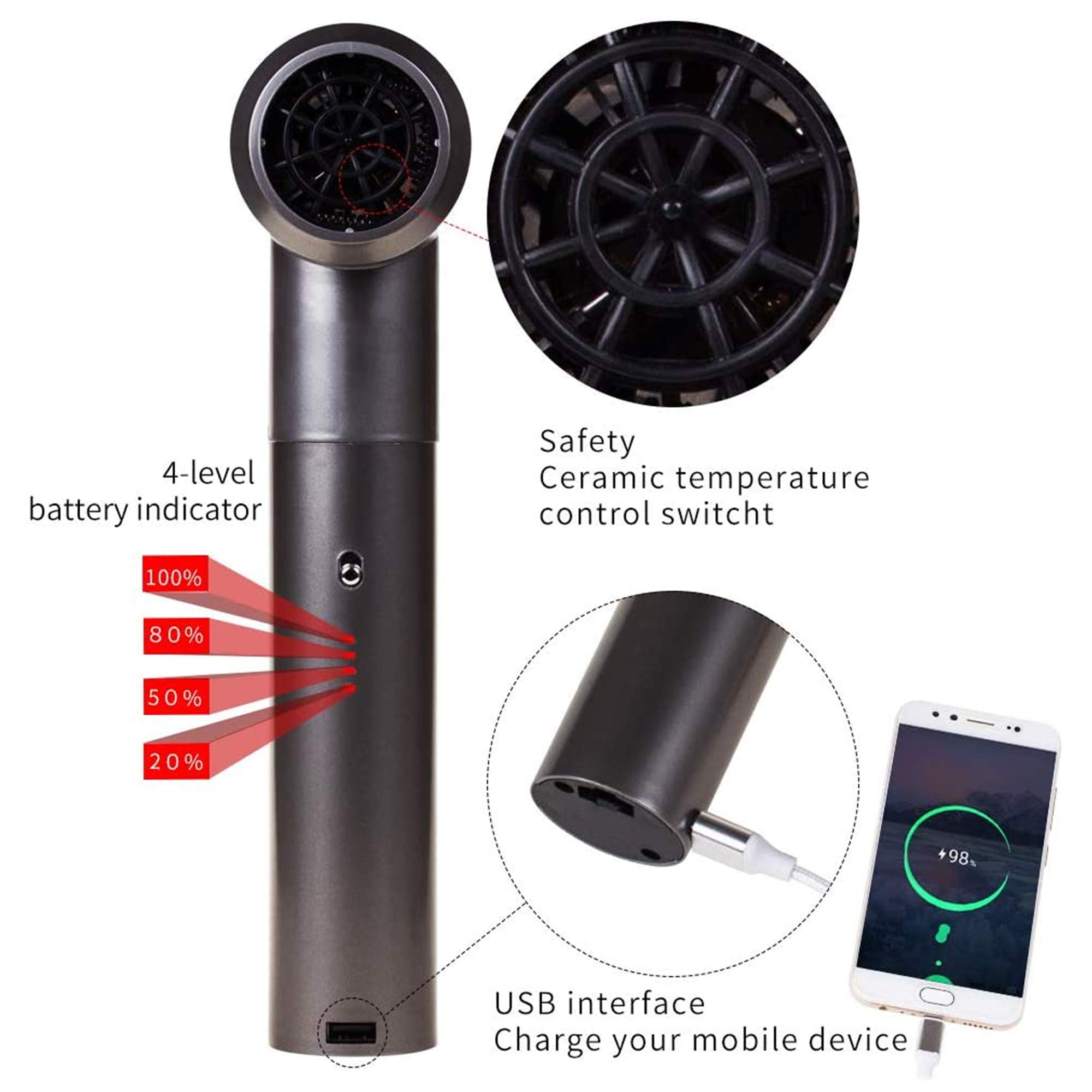 Rechargeable Cordless Hair Dryer - Wireless Blow Dryer with 3 Speed & Heat Settings, Portable for Travel, Home, School & Pet Grooming | Fast Drying for Styling, Camping & Emergency Use