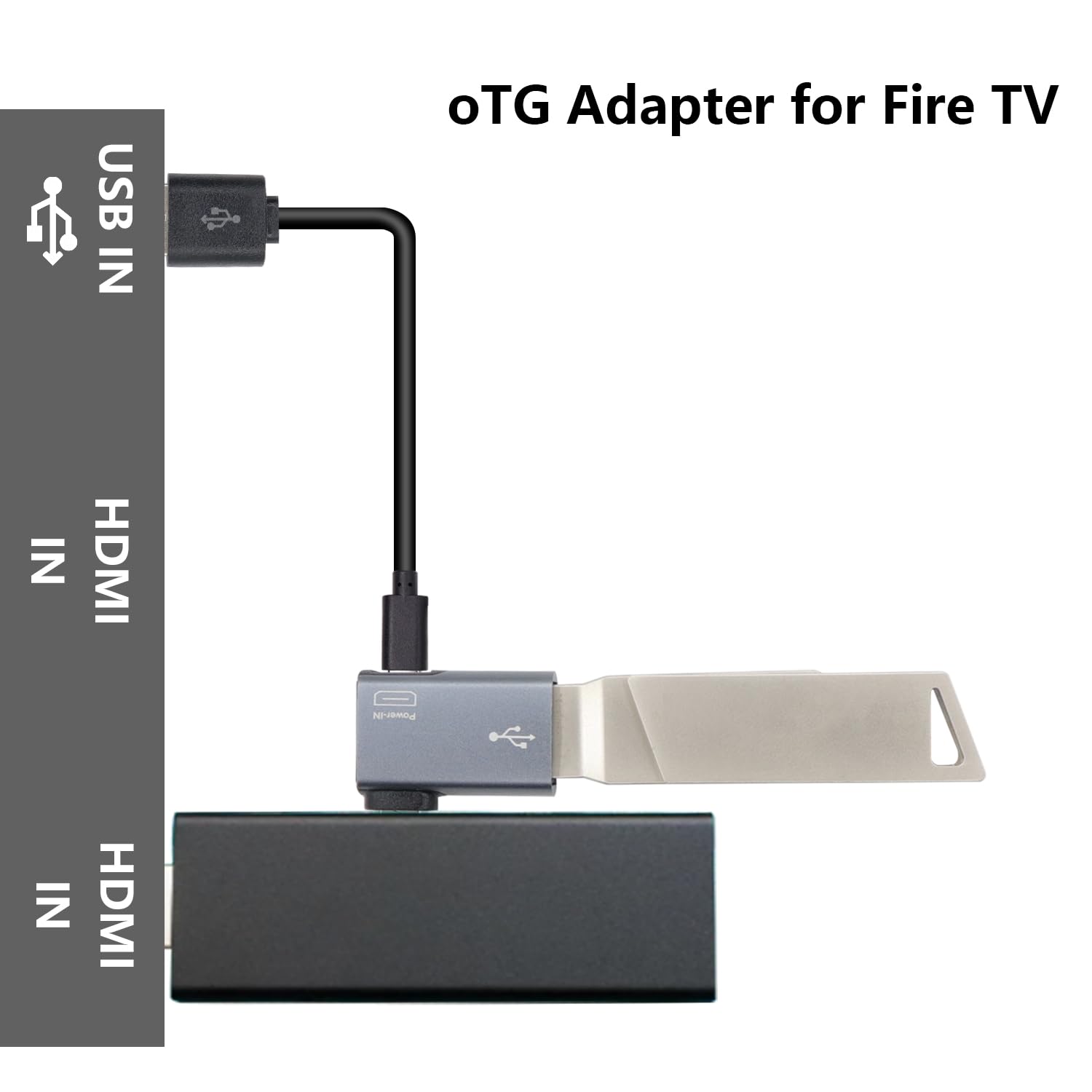 90 Degree Left Right Angle Micro USB Adapter - USB 2.0 Power Connector for Smartphones, Tablets & Gaming Controllers - Perfect for Tight Spaces & Cable Management