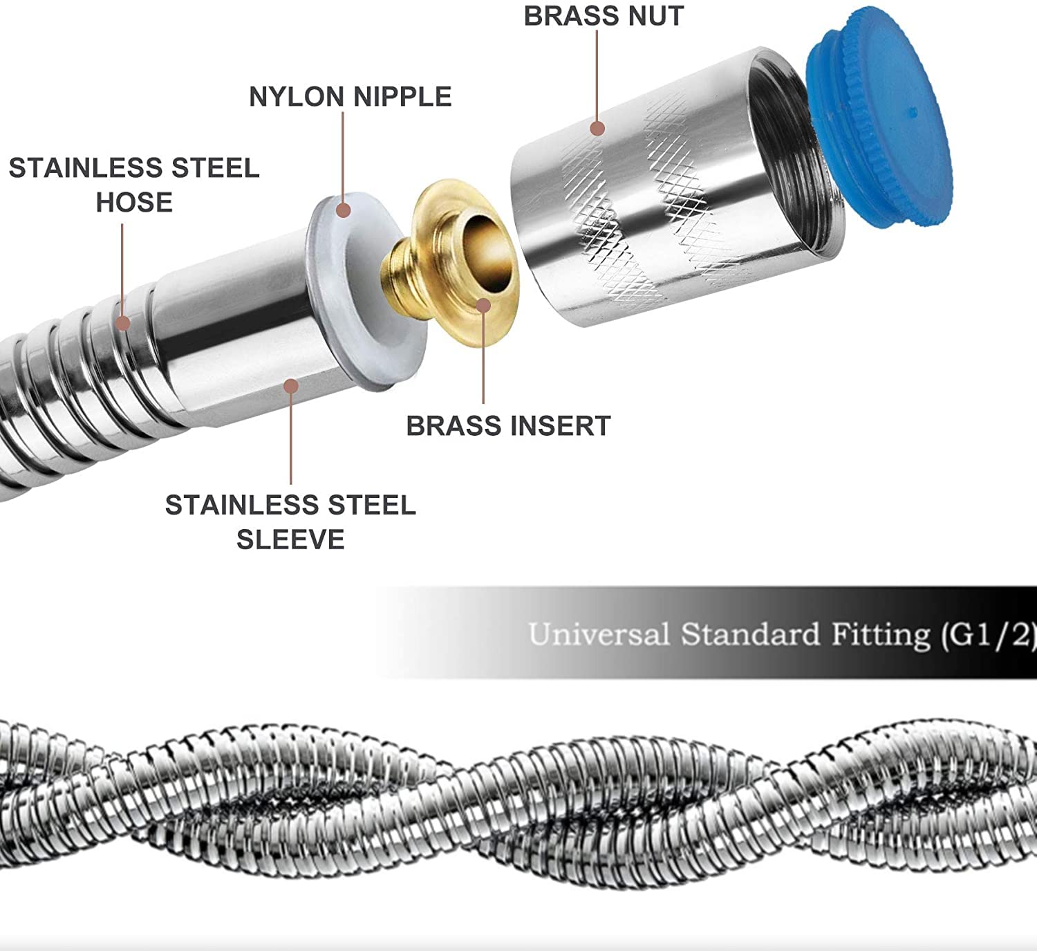 Premium Stainless Steel Shower Hose 1m - Universal G1/2 Inch with Twist Protection for Bathroom & Spa