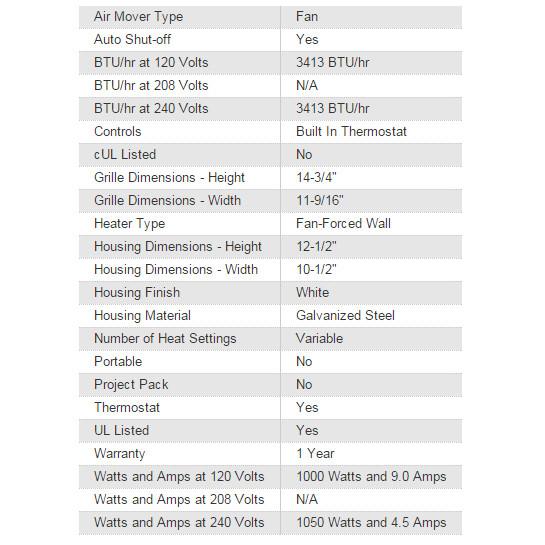 Broan 9810WH 1000W High Capacity Wall Heater with Built-in Thermostat - White | Perfect for Bathroom, Basement & Garage Heating | Energy Efficient Space Heater