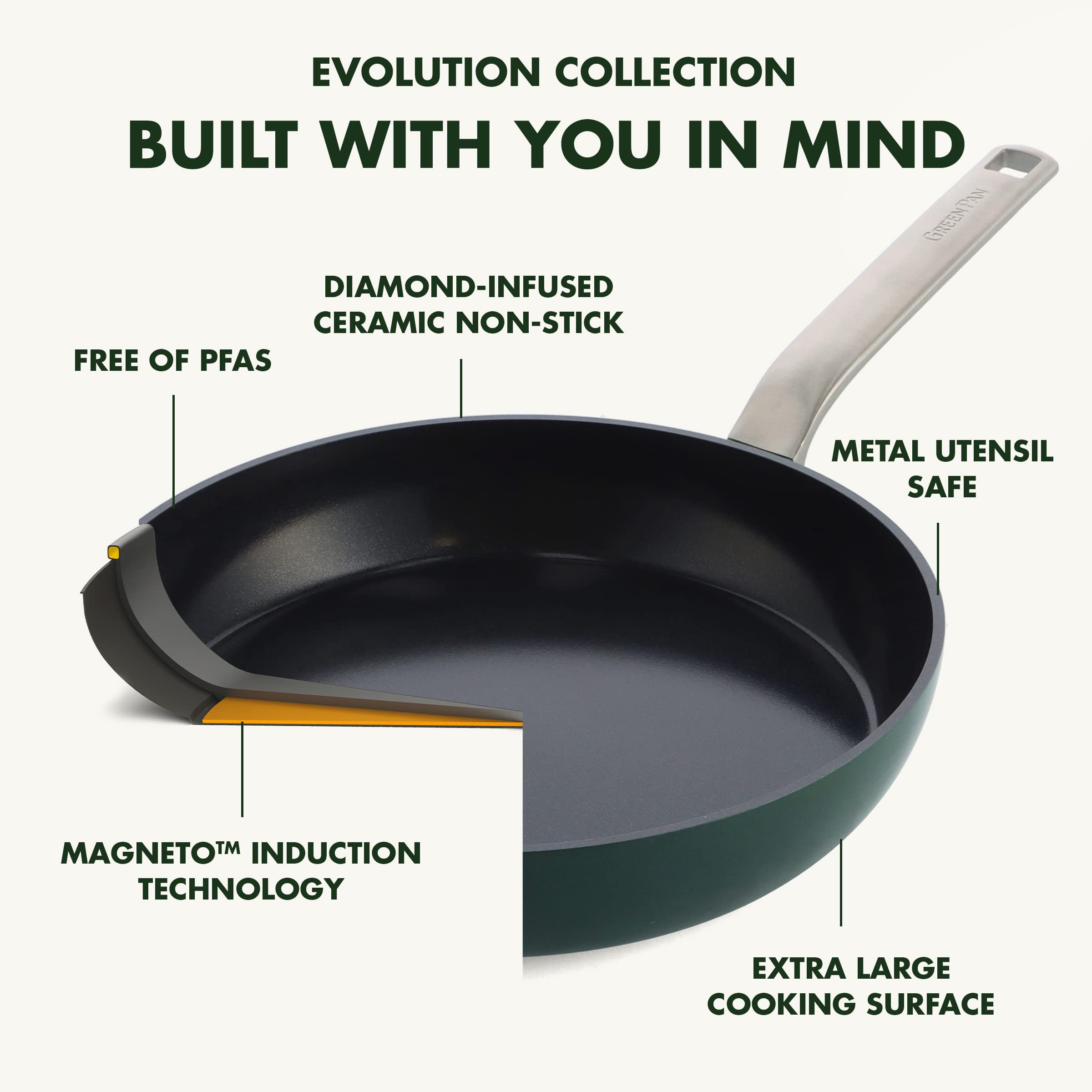 **GreenPan Evolution 3-Piece Nonstick Ceramic Cookware Set - Hard Anodized, PFAS-Free, Induction Compatible, Dishwasher & Oven Safe, Pine Green - Perfect for Frying, Sautéing & Stir-Frying**