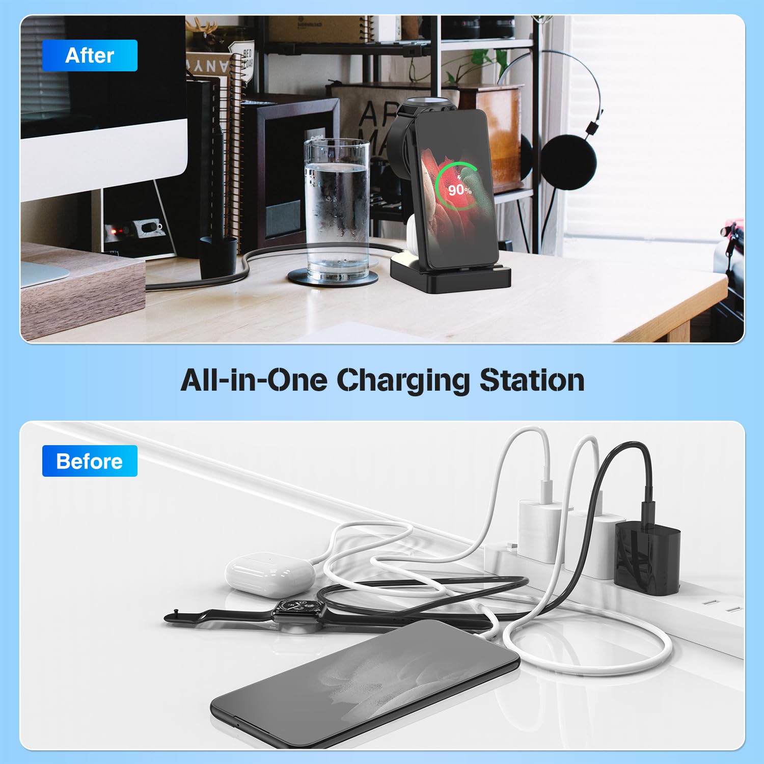 3-in-1 Fast Charging Station for Samsung Devices - 25W Charger Block Compatible with Galaxy S23/S22/S21/Note20/Z Fold4, Wireless Charger for Galaxy Watch 5Pro/4/3 & Galaxy Buds | Perfect for Home, Office & Travel Charging Needs