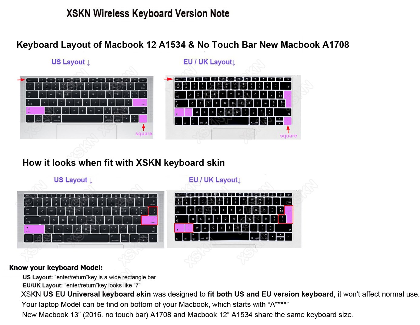 Ableton Live Shortcut Keyboard Skin Cover for MacBook Pro 13