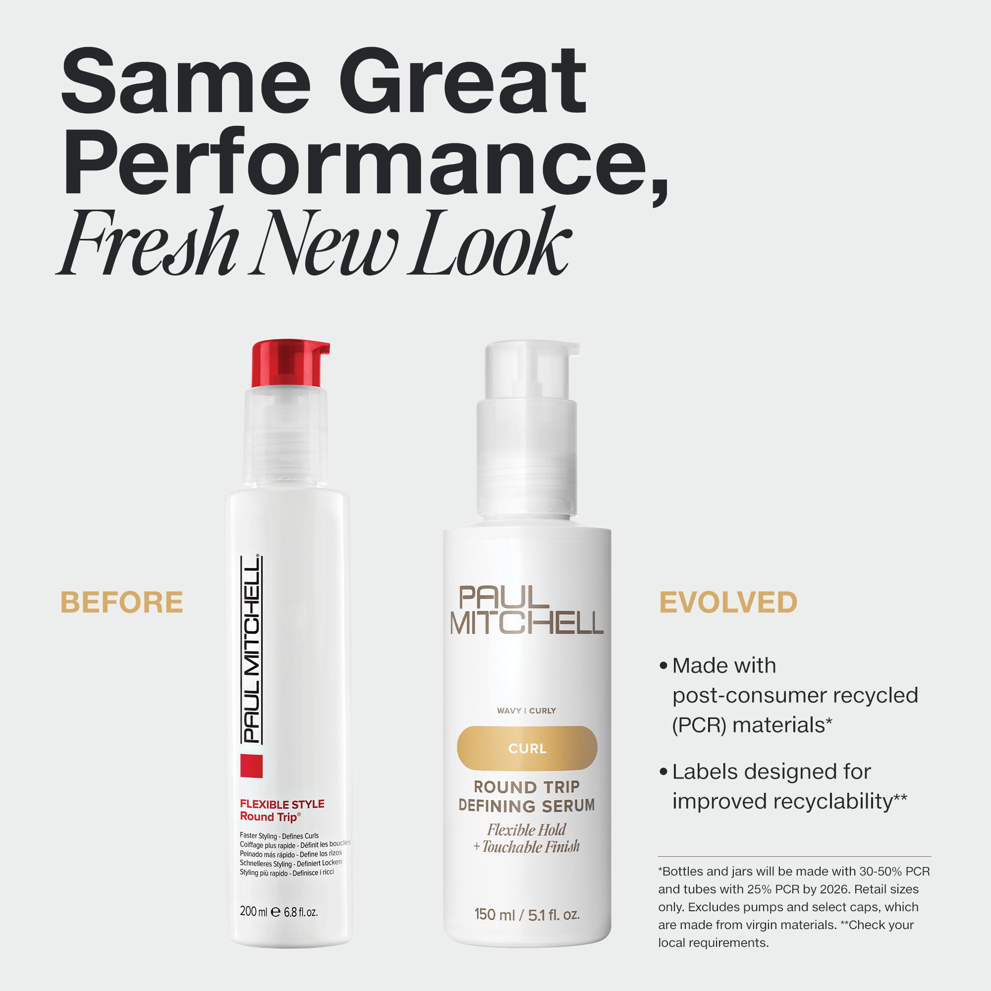 Round Trip Defining Serum - Anti-Aging Face Serum for Wrinkles & Fine Lines | Hydrating & Firming Skincare for Day & Night Use