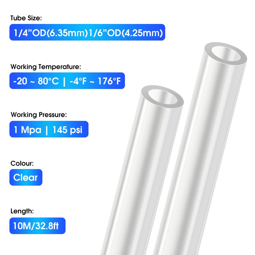 TAILONZ PNEUMATIC 1/4 Inch OD 10 Meters Clear PU Air Hose - High Pressure Flexible Tubing for Air Compressor, Pneumatic Tools, and Fluid Transfer - Perfect for Industrial, Automotive, and DIY Applications
