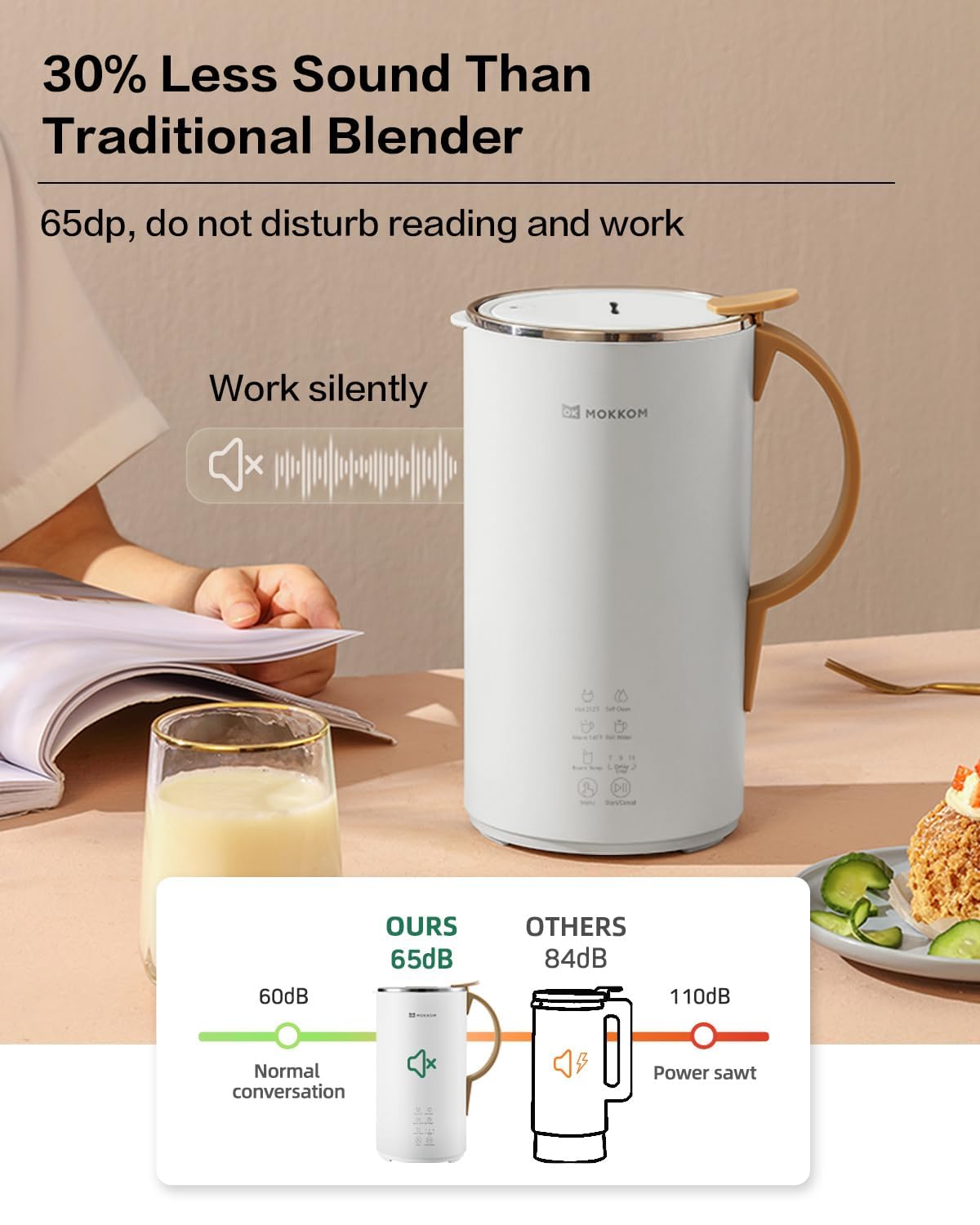 OK MOKKOM 20oz Automatic Nut Milk Maker - Homemade Almond, Oat, Coconut & Soy Milk Machine for Dairy-Free Beverages | Delay Start, Boil Water & Self-Clean | Perfect for Vegan, Keto & Healthy Lifestyles (White)