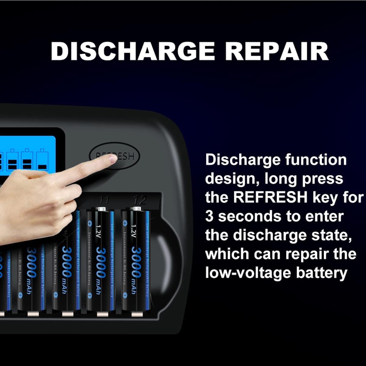 CITYORK 12-Bay LCD Smart AA AAA Battery Charger - Universal Intelligent Individual Charger with Refresh Function for Ni-MH Ni-CD Rechargeable Batteries - Includes AC & Car Adapter - Perfect for Home, Office, Travel & Emergency Power Needs