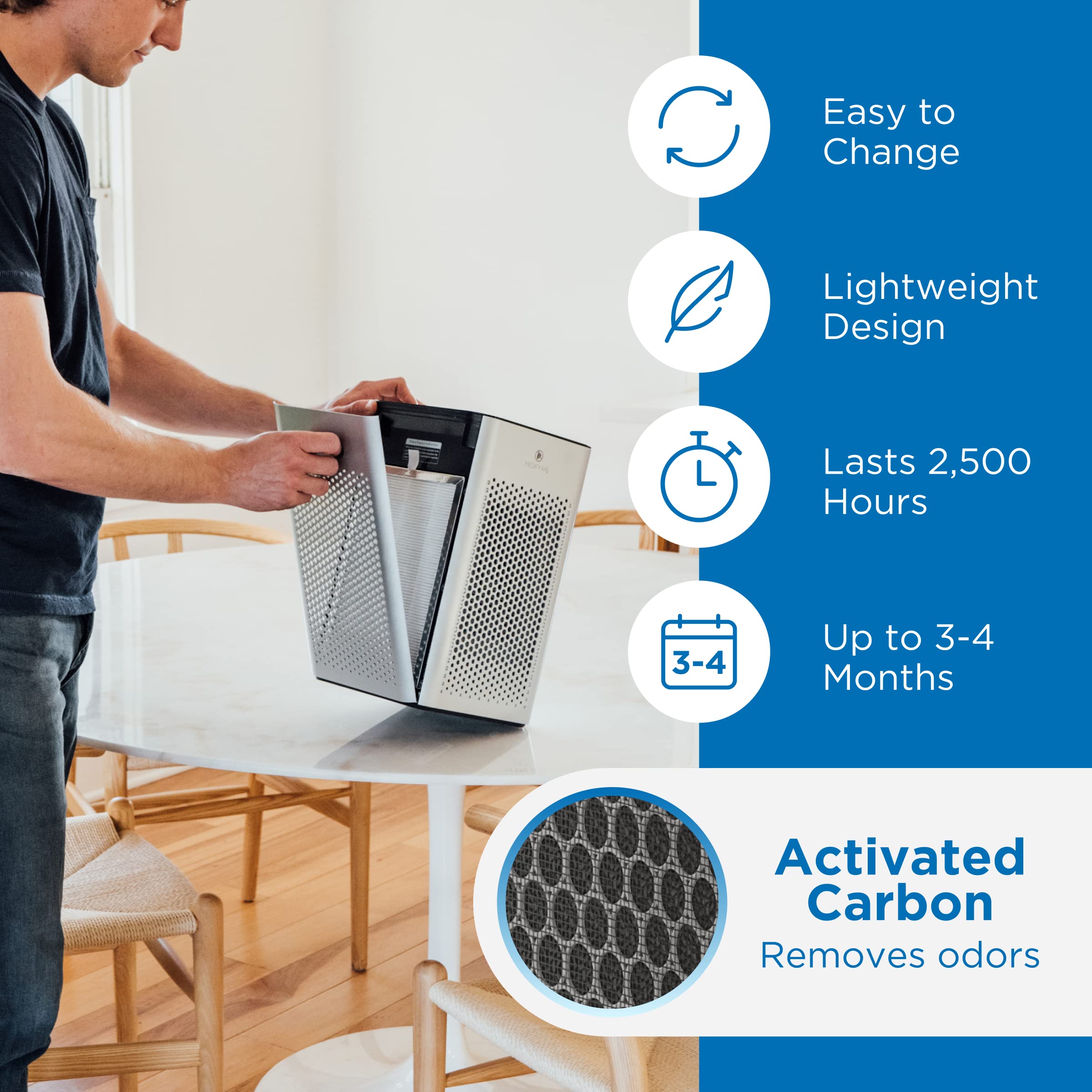 Medify Air MA-25 Genuine Replacement Filter - 3-in-1 H13 HEPA with Pre-Filter & Activated Carbon - 99.9% Removal of Allergens, Dust, Pollen, Pet Dander, Smoke & Odors - 2-Pack - Perfect for Home, Office & Allergy Relief