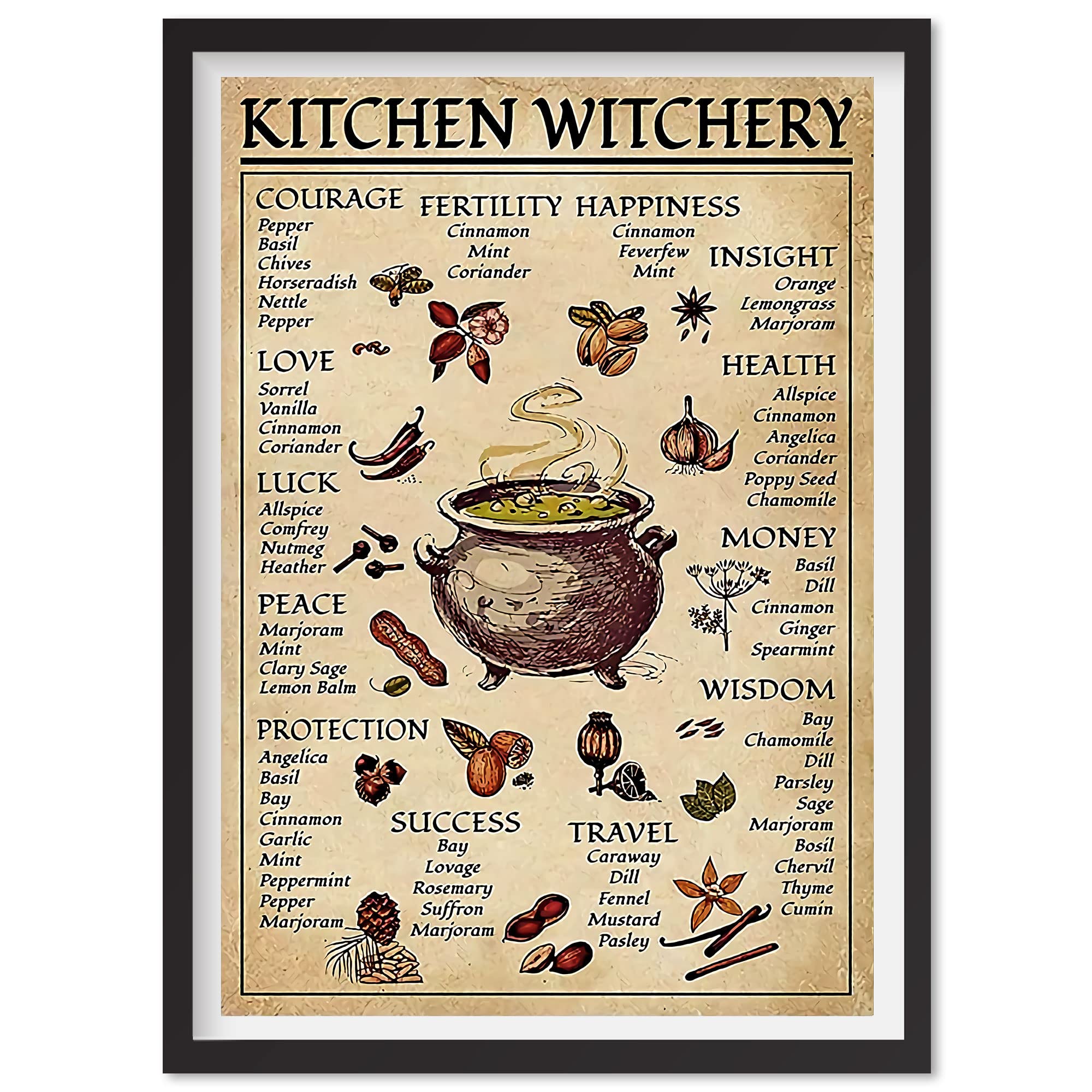 Queck Plenit Kitchen Witchery - Vintage Food Knowledge Poster - Kitchen Witch Decor Wall Art - 11.3''x17'' - Perfect for Witchy Kitchens & Apothecary Spaces