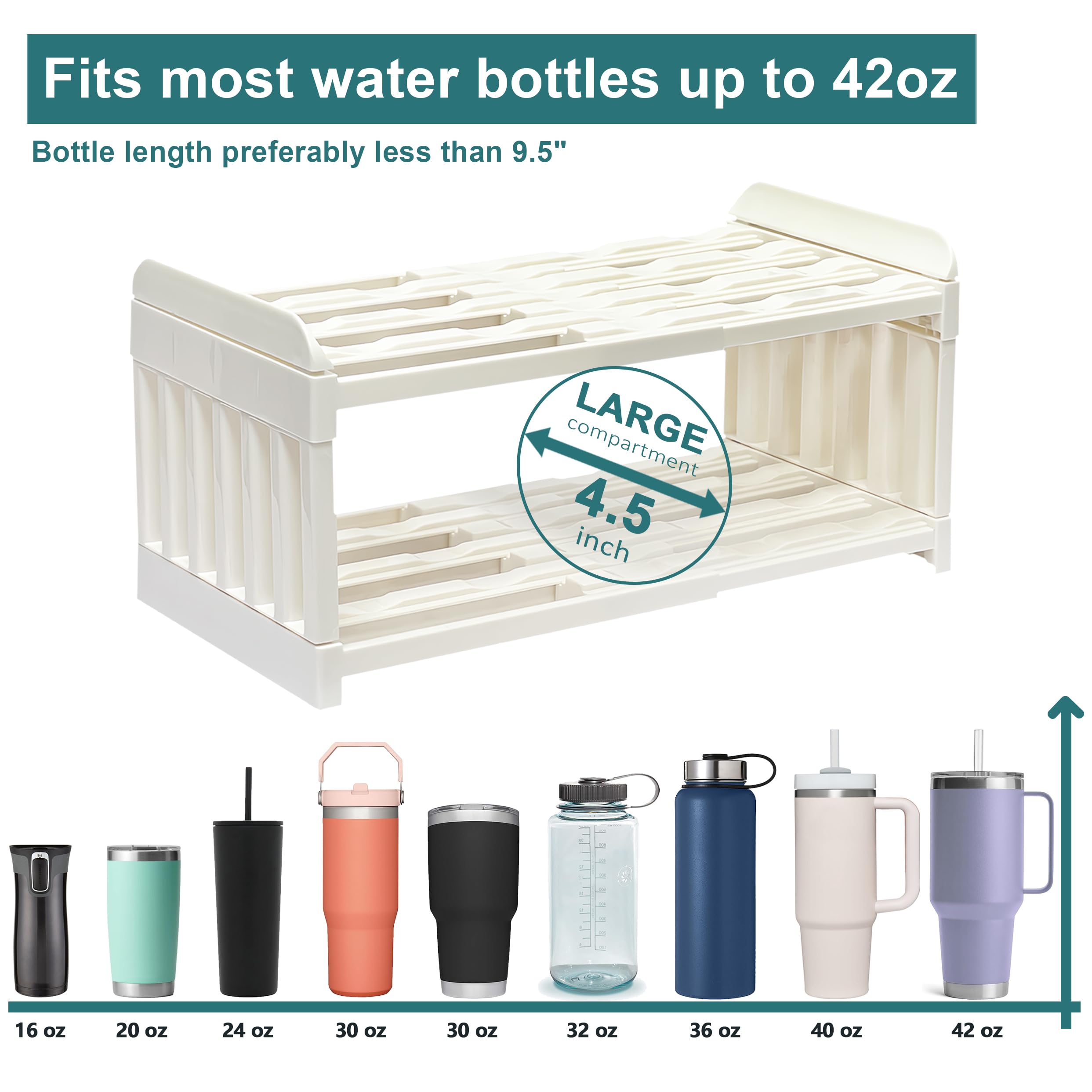 Adjustable Water Bottle Holder Organizer - 4 Pack for Cabinet & Kitchen Pantry Storage | Perfect for Tumbler, Mug & Starbucks Cup Organization | Ideal for Home, Office & Dorm Room Organization