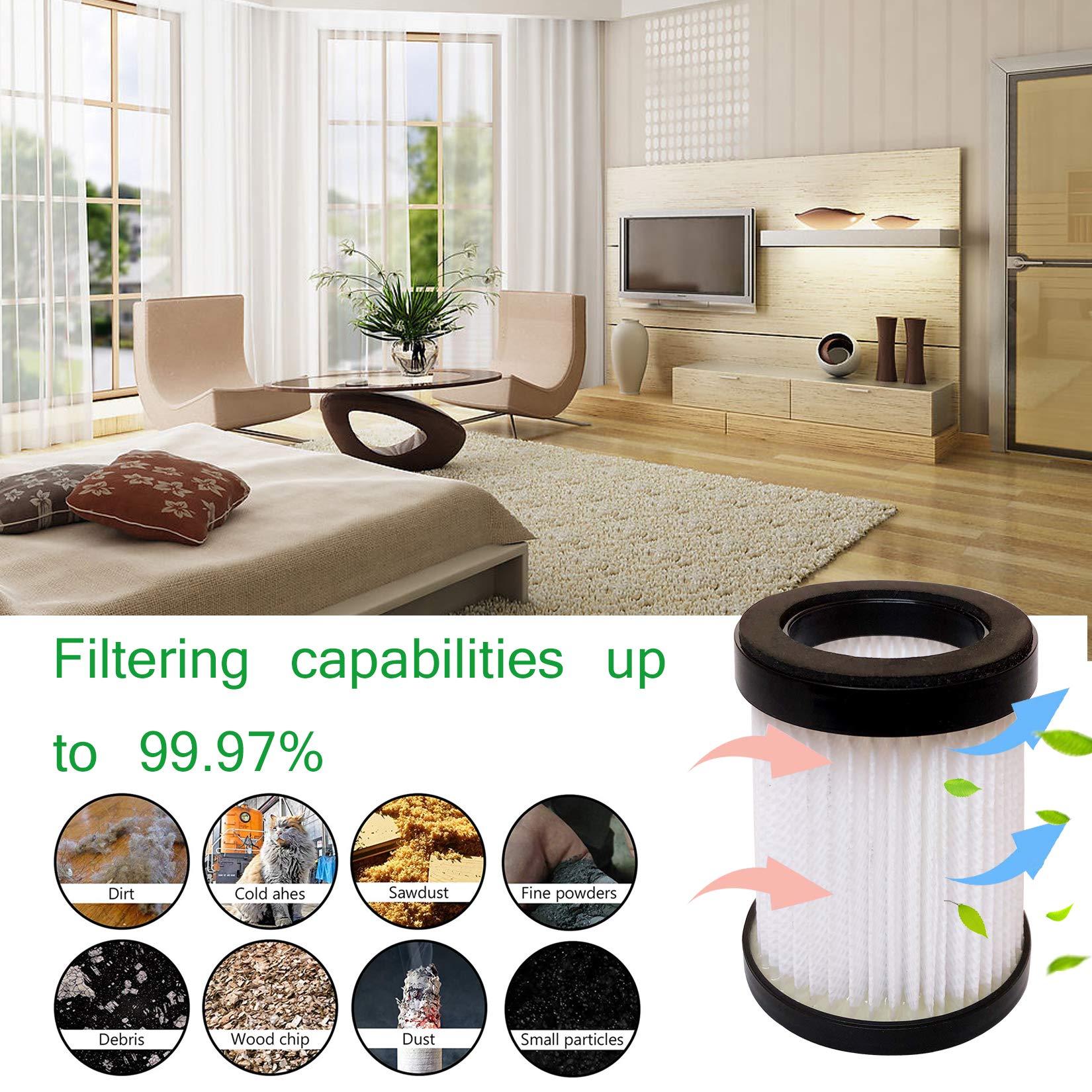 8 Pack HEPA Vacuum Replacement Filters Compatible with MOOSOO XL-618A Vacuum Cleaner - Perfect for Pet Hair, Allergies & Deep Cleaning