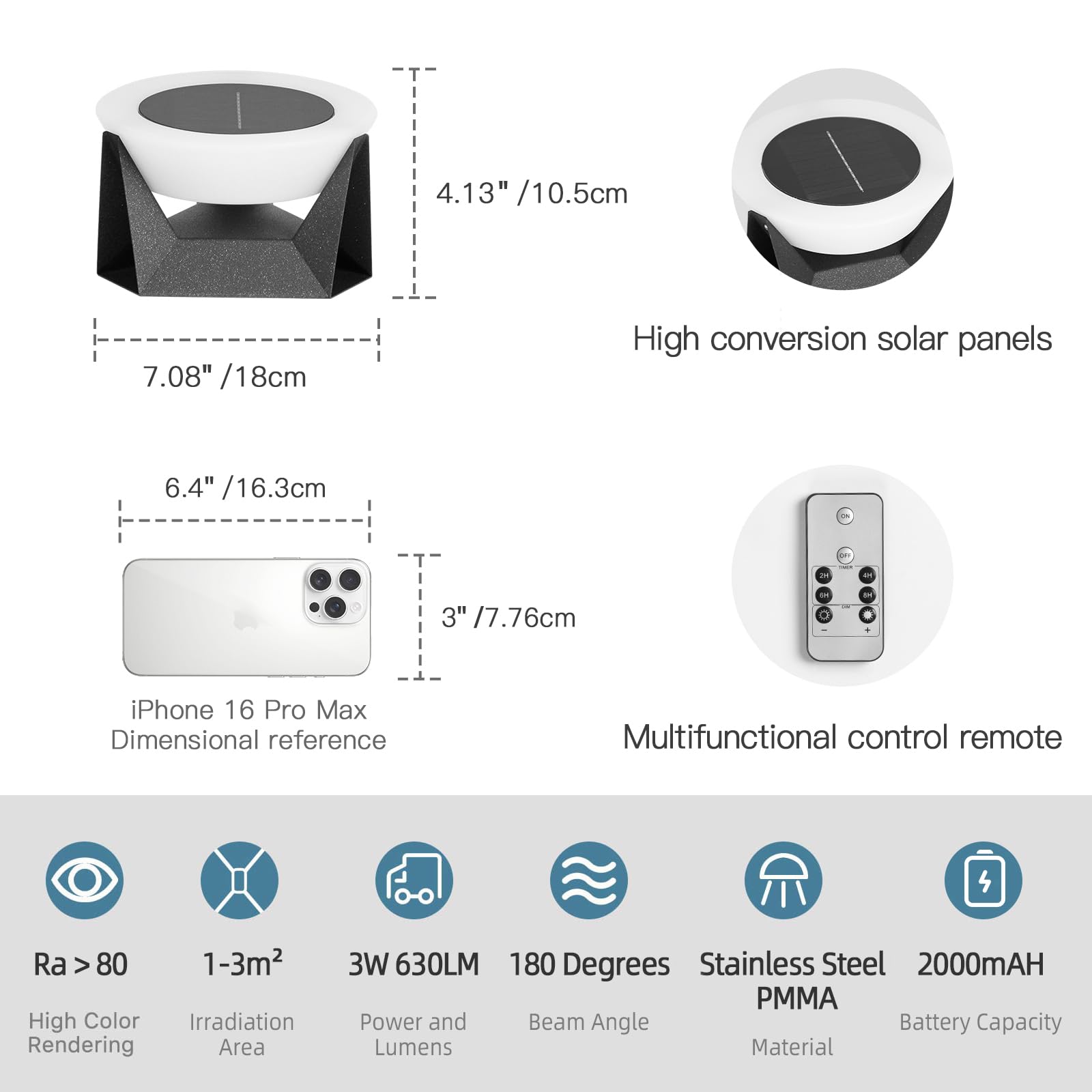 Solar Post Lights 7.1