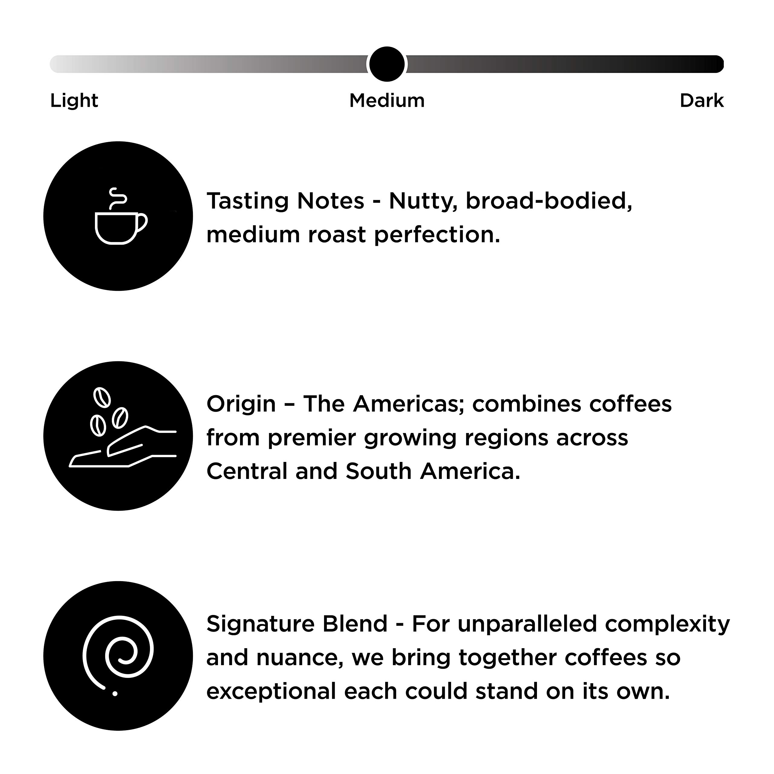 Peet's Coffee French Roast & Café Domingo Medium Roast K-Cup Pods - 54 Count (Pack of 1) for Keurig Brewers | Single Serve Coffee for Home & Office Use