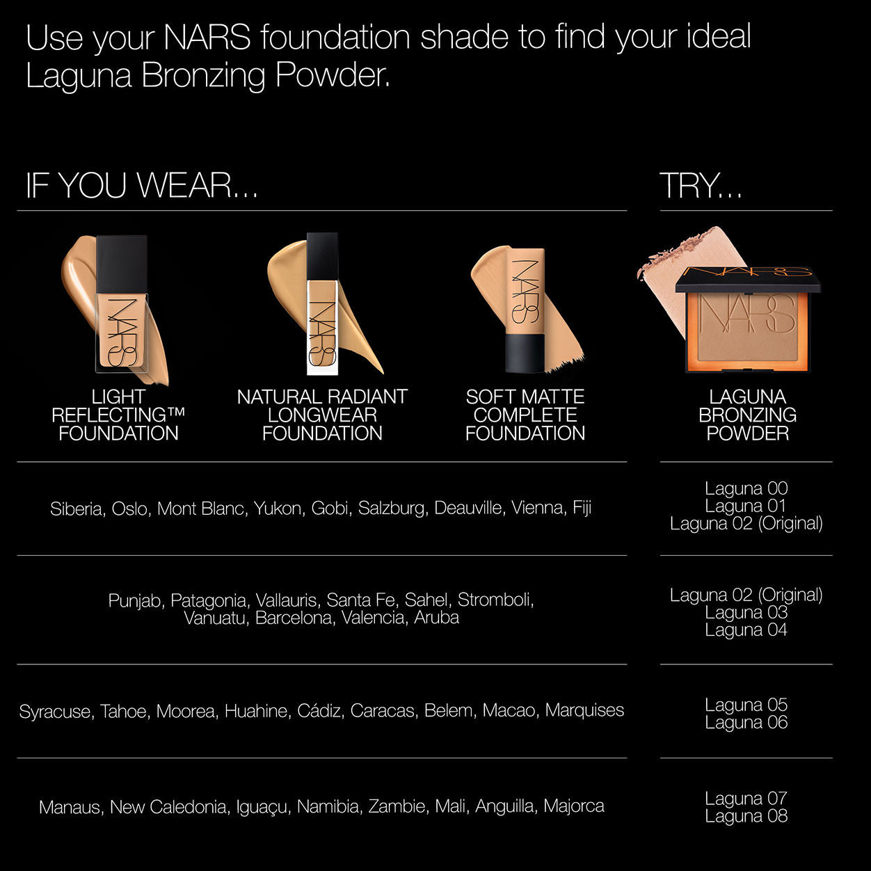 Laguna Bronzing Powder - Matte Bronzer for Contouring & Sun-Kissed Glow | Vegan & Cruelty-Free Makeup for Natural Tan Look | Perfect for Daily Wear & Special Occasions