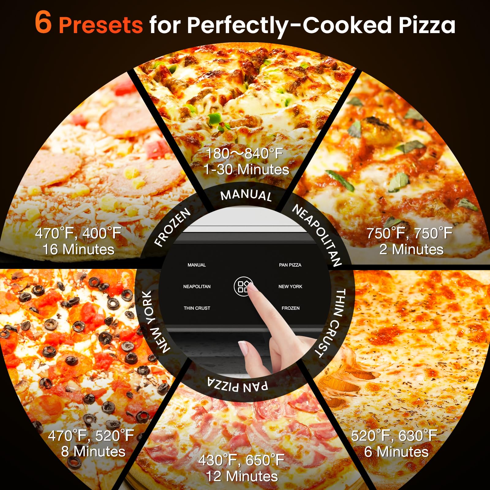 Indoor Electric Pizza Oven - 12