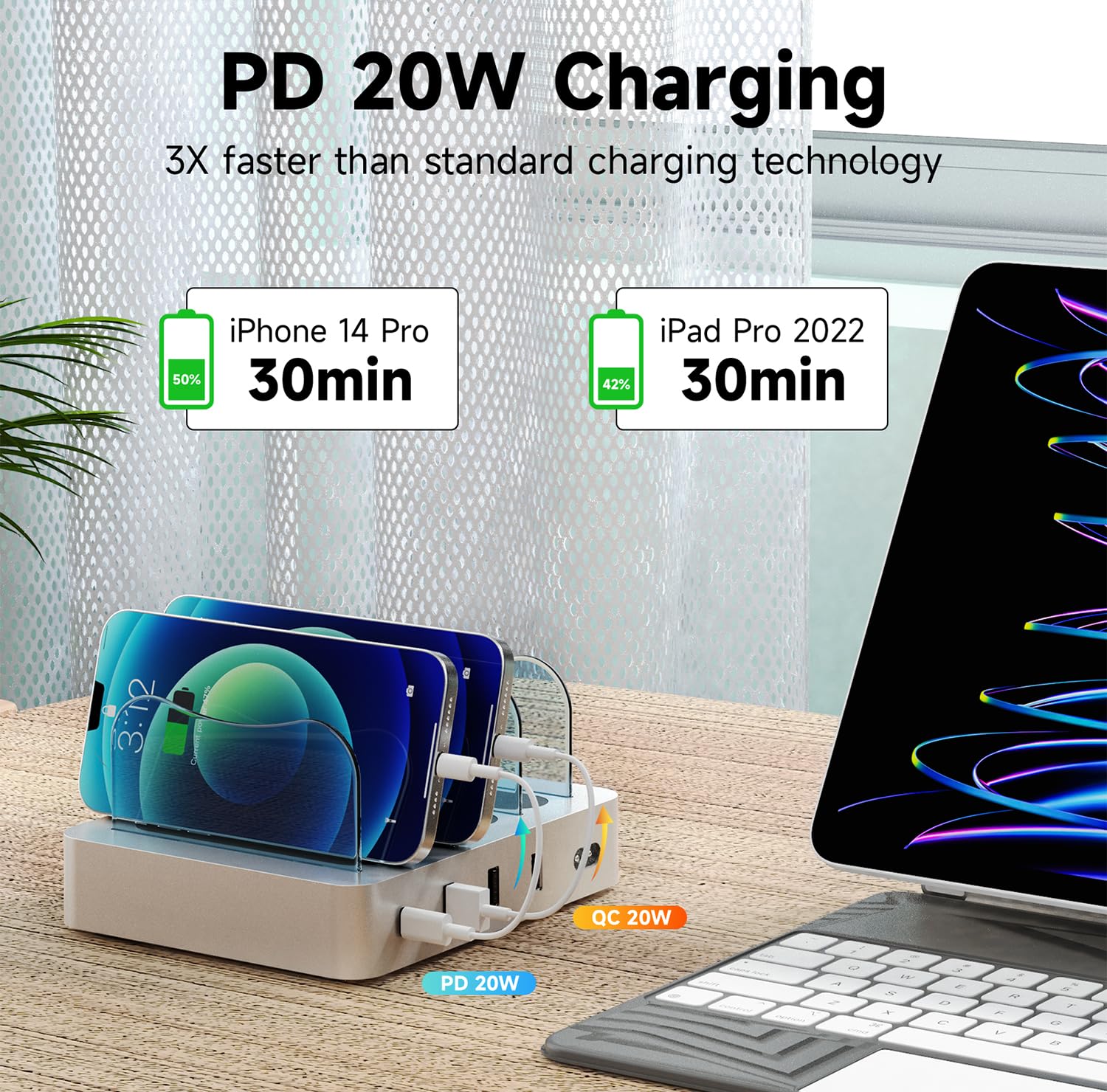 20W USB-C Fast Charging Station for iPhone 14/13/12, iPad, Kindle & Tablets - 4-Port Multi Device Charger with PD Technology | Perfect for Home, Office & Travel Use