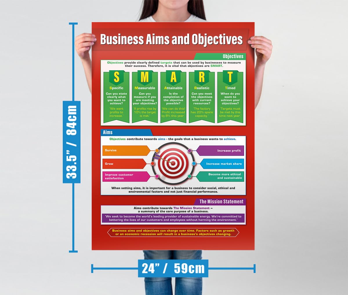 Daydream Education Business Aims & Objectives Classroom Poster - Extra Large 33” x 23.5” - Gloss Paper - Business Studies Wall Chart for Classroom Decor & Learning - Perfect for Teachers, Students & Office Training Rooms