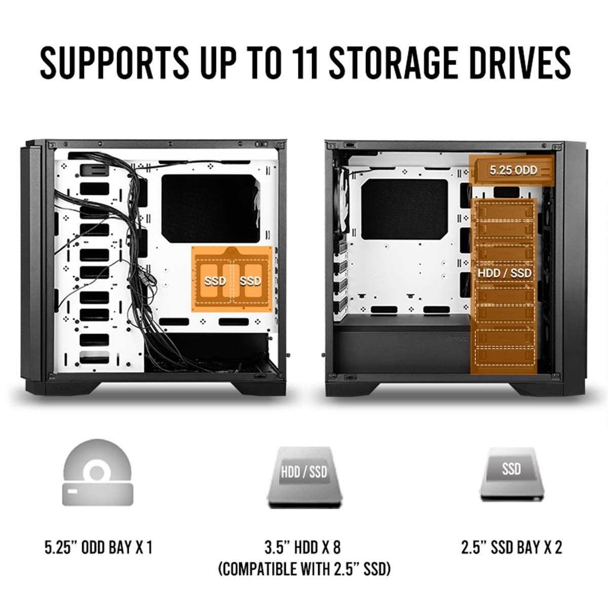 Antec P101 Silent Mid-Tower PC Case - Soundproof Computer Chassis with 4 Pre-Installed 120/140mm Fans & Noise-Dampening Panels | Perfect for Gaming Rigs, Workstations & Quiet Home Office Setups