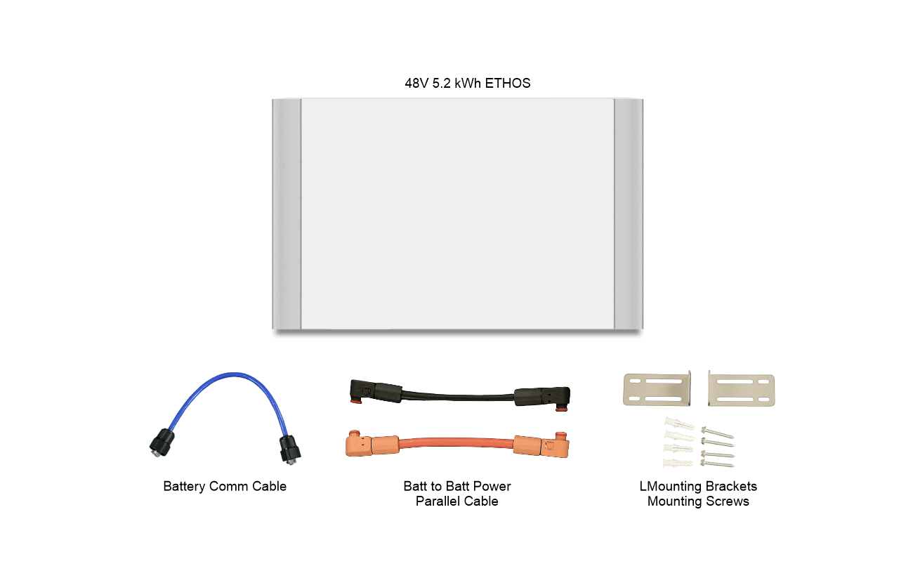 BigBattery ETHOS 3x Expansion Kit - High Capacity Lithium Battery Upgrade for Solar Power Systems | Perfect for Off-Grid Living, RV Camping & Emergency Backup Power