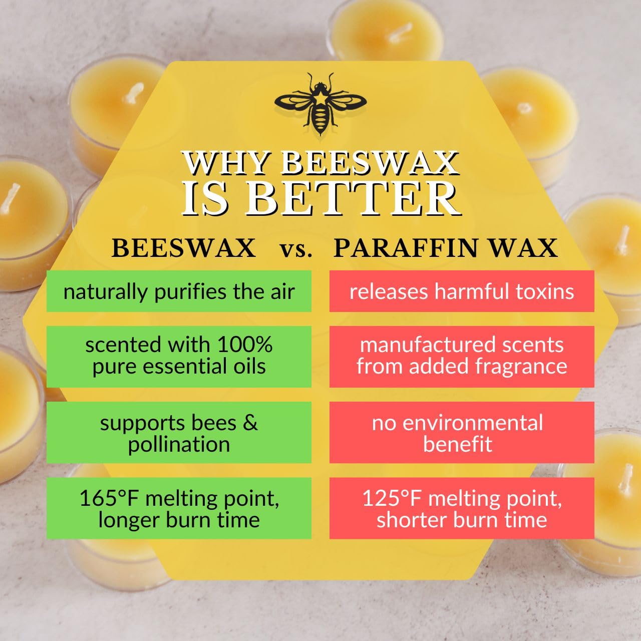 Big Dipper Wax Works Pure Beeswax Pillar Candle - 60-Hour Long Burn, 3