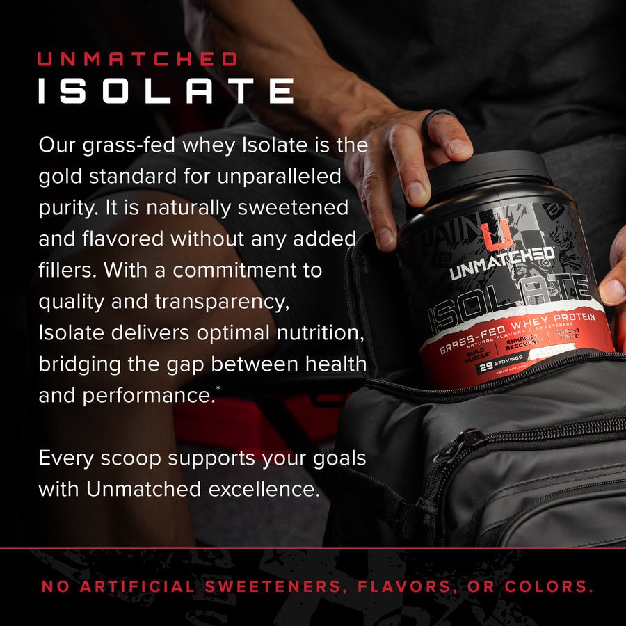 Grass Fed Whey Protein Isolate Powder - Strawberries 'N Cream Flavor | High Protein, Low Carb, Keto Friendly | Post-Workout Recovery & Muscle Building Supplement