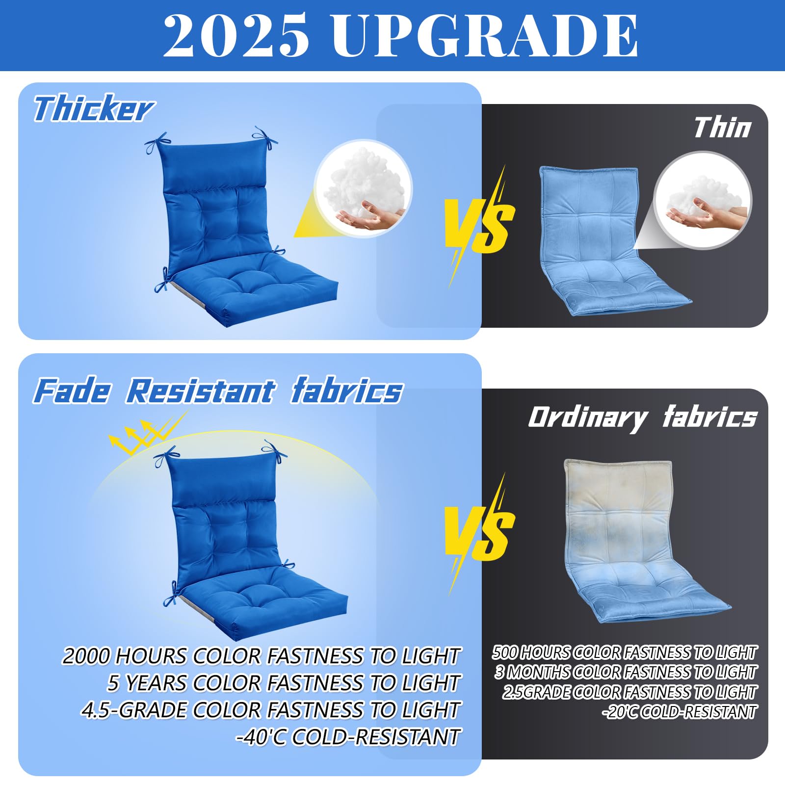 Sintuff 44 x 21 x 4 Inch Outdoor Patio Chair Cushions Set of 6 - Waterproof All-Weather Tufted Seat & Back Pillows with Ties - Perfect for Garden, Poolside, Deck, and Indoor Furniture (Blue)
