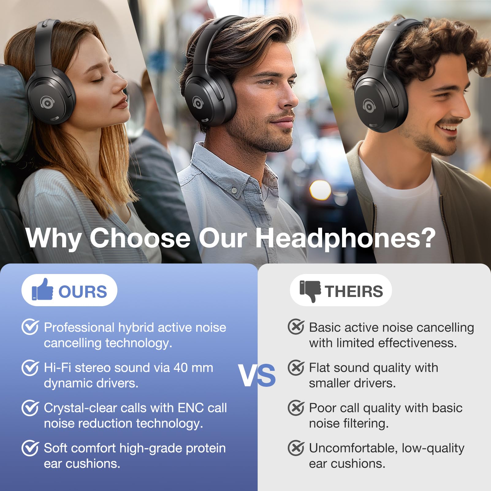Premium Hybrid Active Noise Cancelling Headphones - Wireless Bluetooth Over-Ear Headphones with HD Sound, Deep Bass & All-Day Comfort for Home, Office, Travel | Perfect Birthday Gift for Music Lovers & Professionals