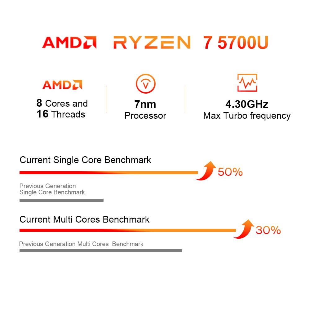 Docooler A15PLUS 15.6