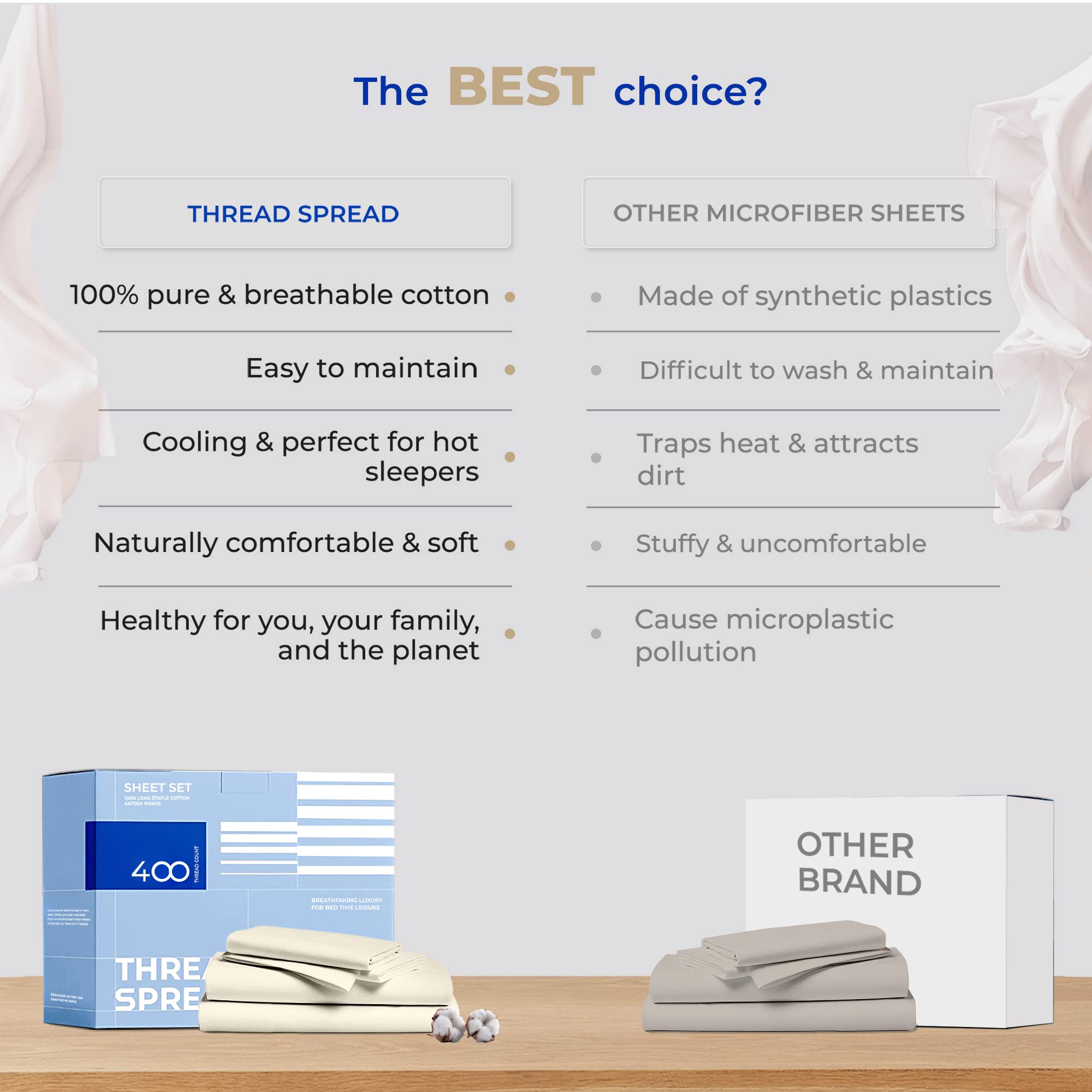 THREAD SPREAD Twin XL Cotton Sheet Set - 400 Thread Count 100% Breathable Cotton, 3-Piece Luxury Sateen Sheets with 16