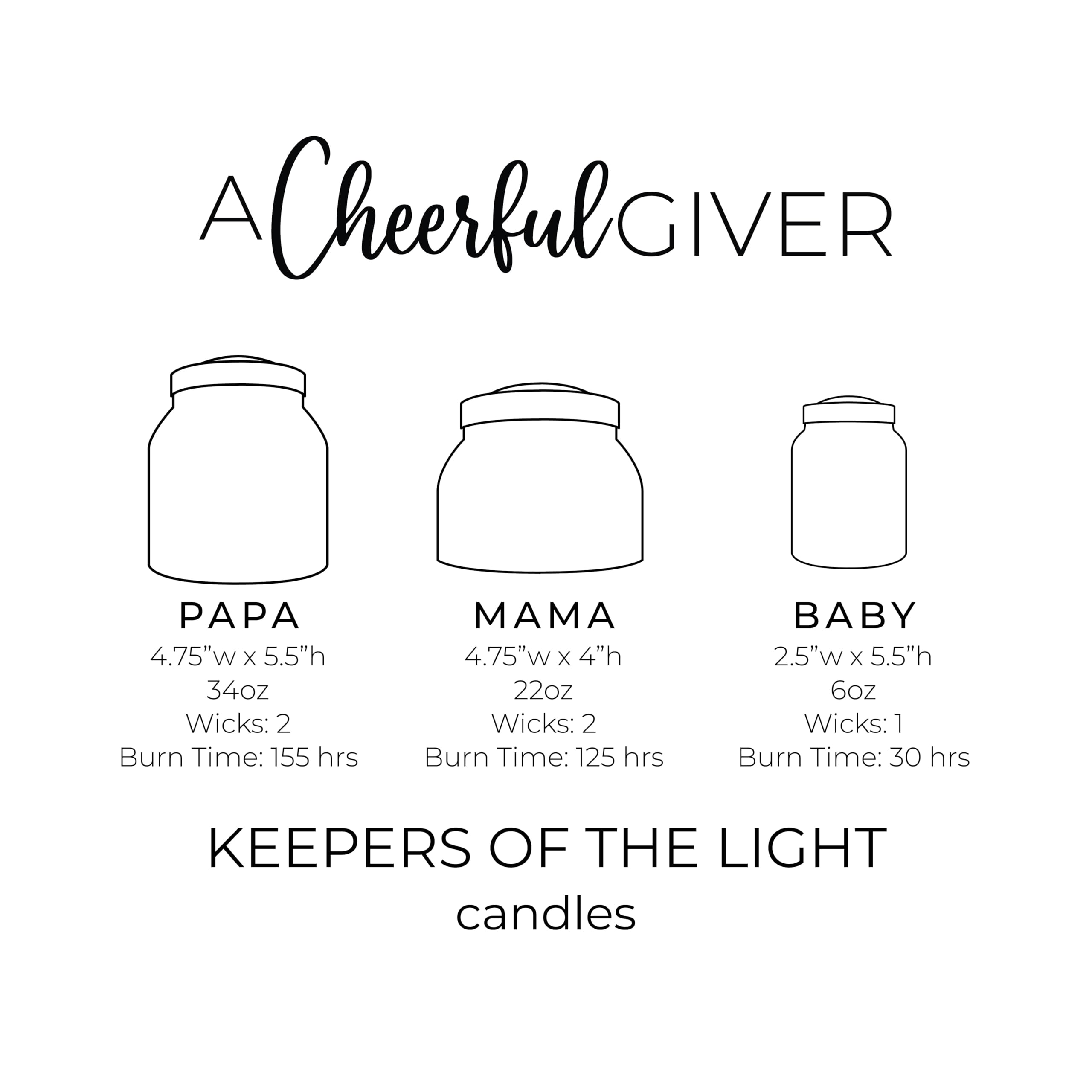 Banana Nut Bread Scented Glass Jar Candle (6oz) - Made in USA, True-to-Life Fragrance with Lid - Perfect for Baby Showers, Nursery Decor & Cozy Home Ambiance