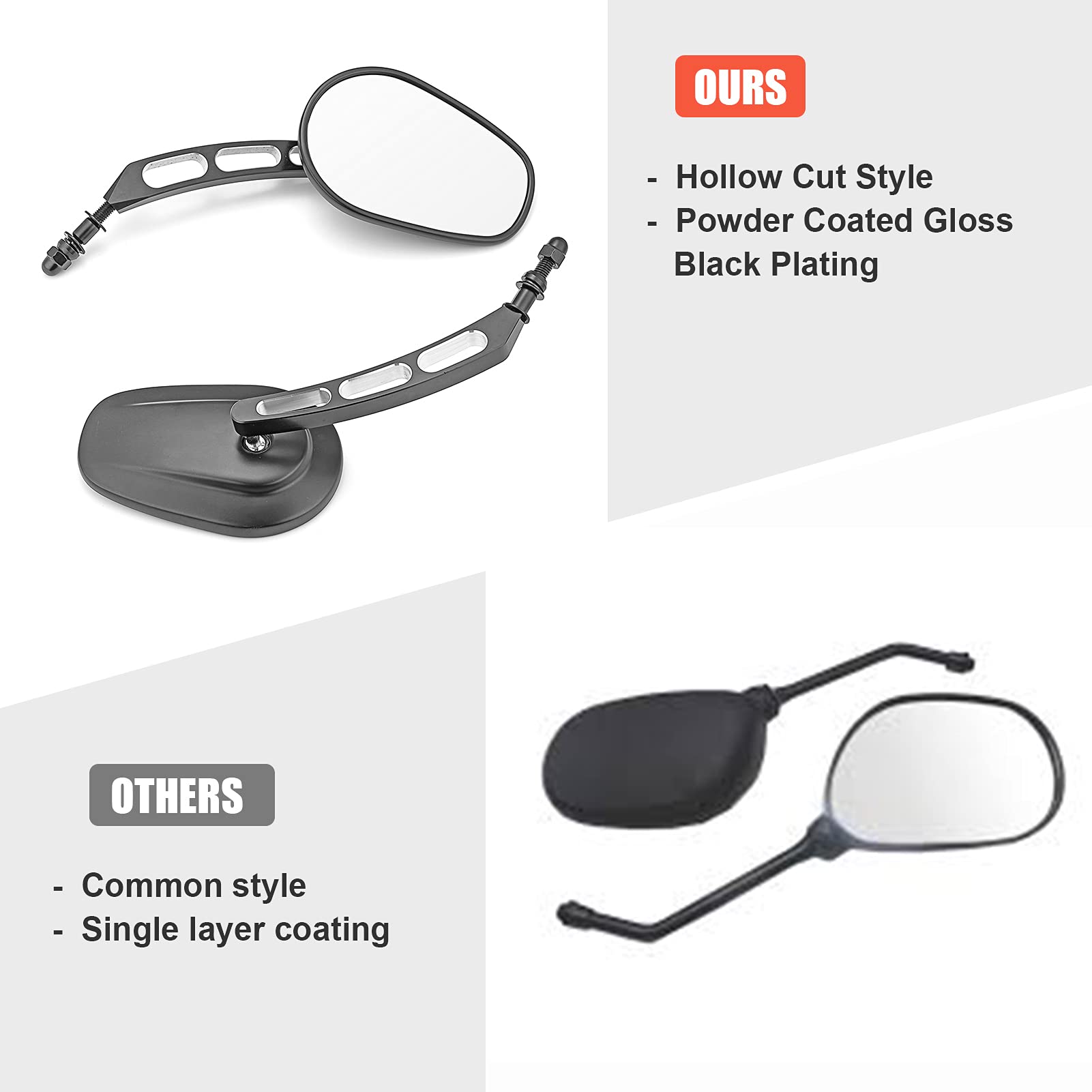 8MM Rear View Side Mirrors for Motorcycle - Hollow Handlebar Mount Mirrors Gloss Black - Compatible with Harley Sportster, Dyna, Softail, Touring, Electra, Street Glide, Road Glide, Road King - Perfect for Enhanced Safety and Style on Cruiser Bikes