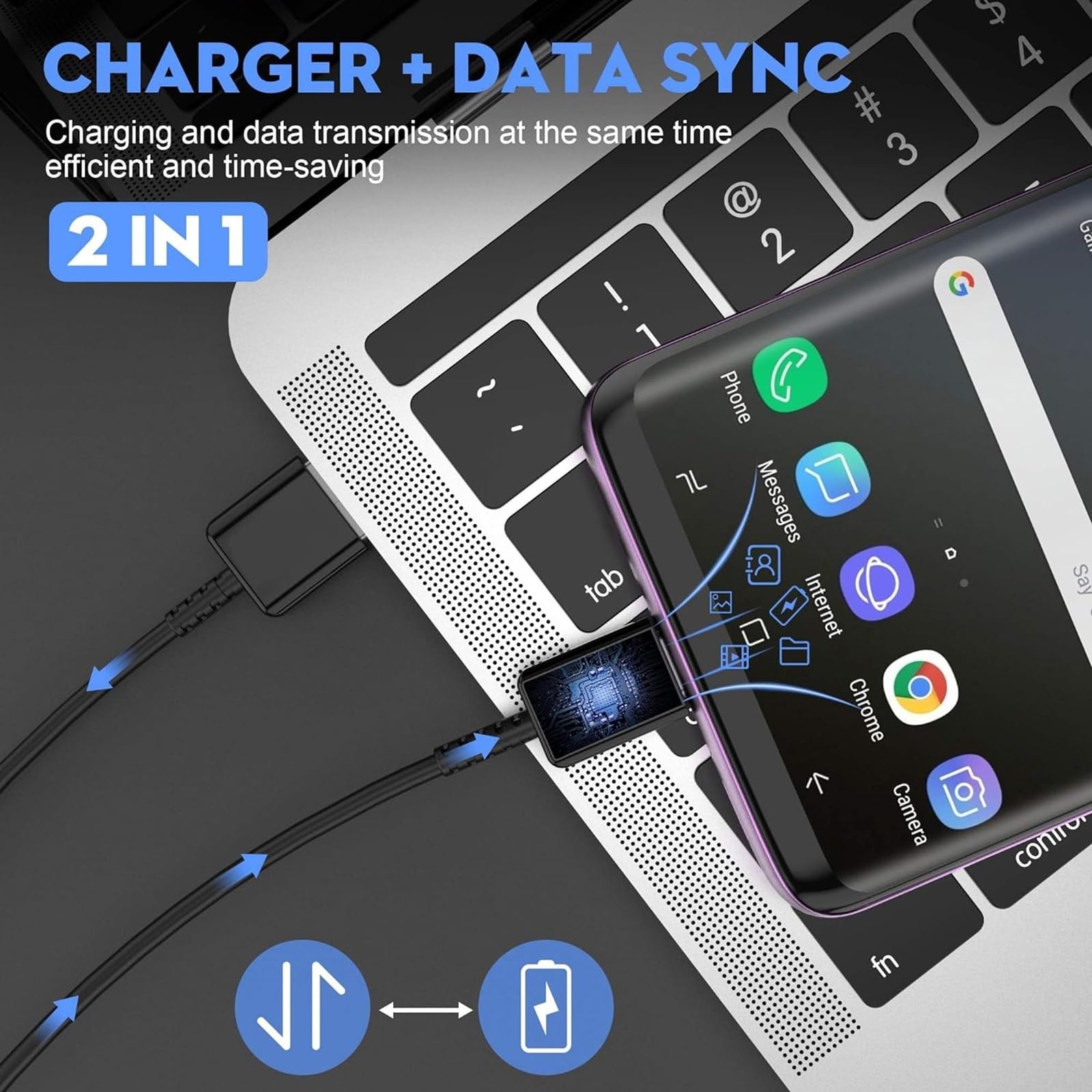 Fast Charging USB-C Cable & Wall Charger Block 6FT - Compatible with Samsung Galaxy S10/S20/S21/S22/S23/S24/S25/Plus/Ultra/FE & Note 10/20 - A15 A16 A55 A25 A35 A05 C55 Type C Charger - Perfect for Home, Office & Travel Charging Needs