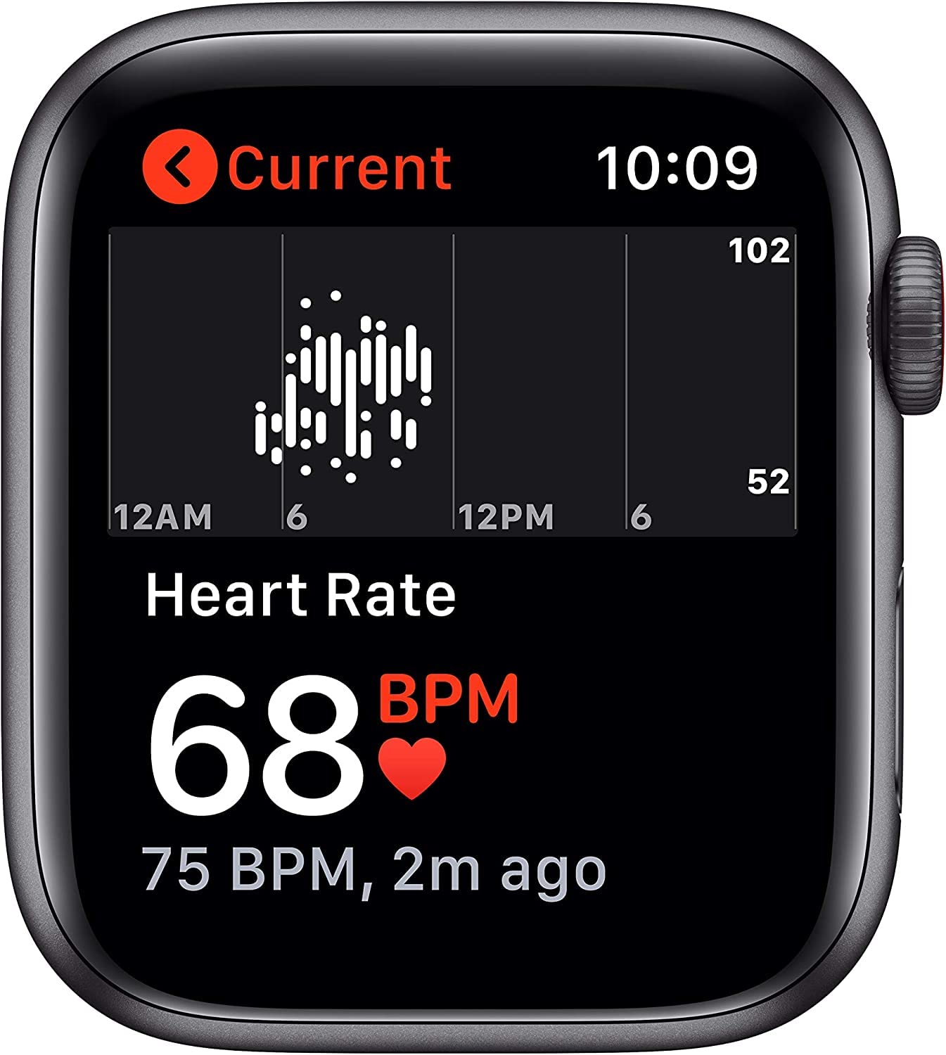 Apple Watch SE (GPS, 44mm) - Space Gray Aluminum Case with Midnight Sport Band - Renewed Premium Smartwatch for Fitness Tracking & Notifications - Perfect for Running, Swimming & Daily Use