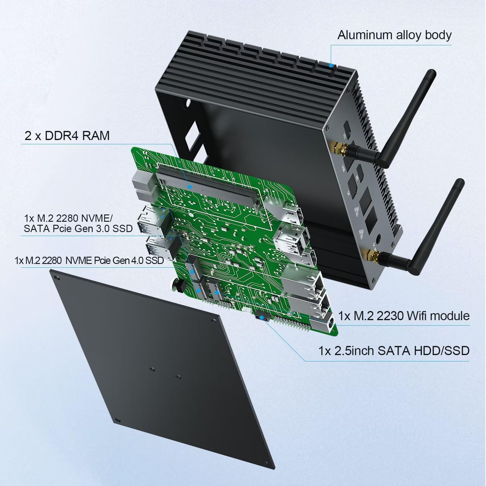 VENOEN Fanless Mini PC 13th Gen Intel Core i7-1355U, 32GB RAM 1TB SSD, Triple Display (HDMI/DP/USB-C), Dual 2.5G LAN, WiFi 6, BT 5.2 - Compact Desktop Computer for Home Office, Digital Signage & Media Center